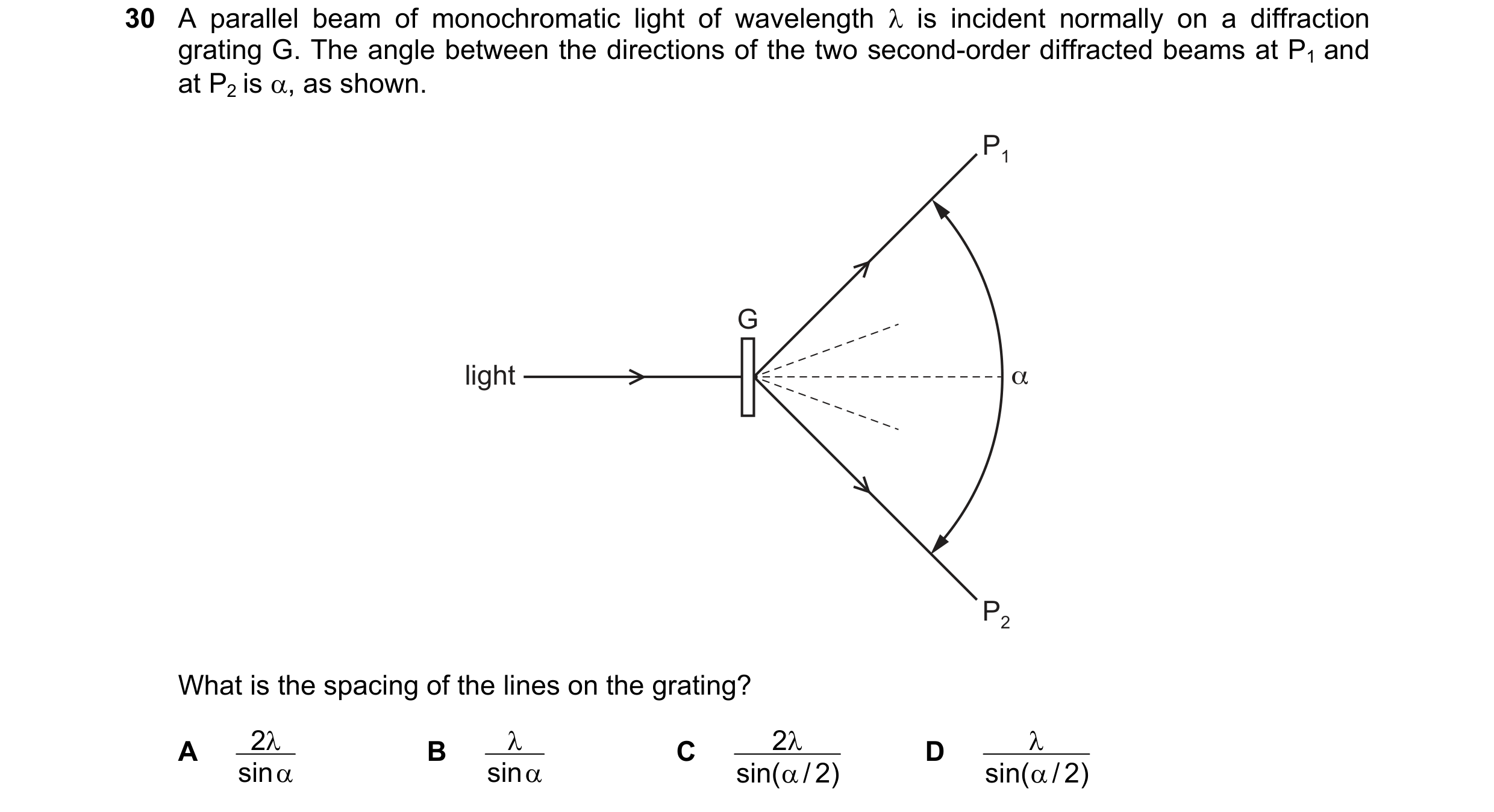 Question 35: A parallel beam of monochromatic light of wavelength λ is incident normally on a diffraction grating G. The angle between the directions of…