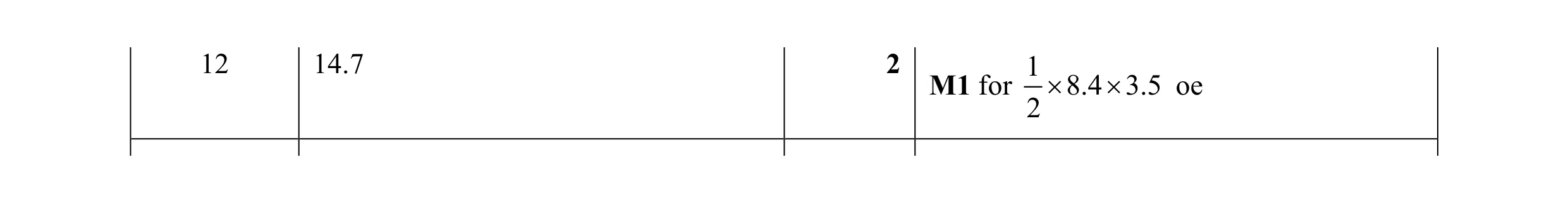 Mark scheme for question 46