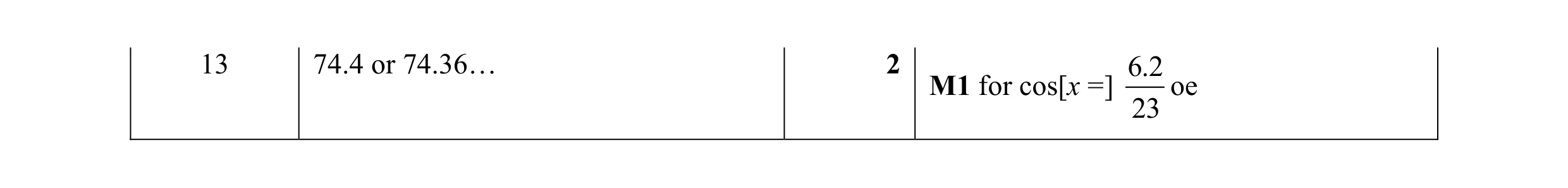 Mark scheme for question 39