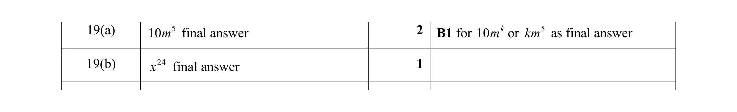 Mark scheme for question 36