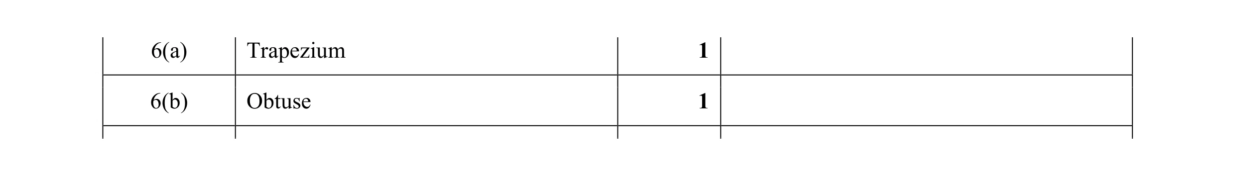 Mark scheme for question 80