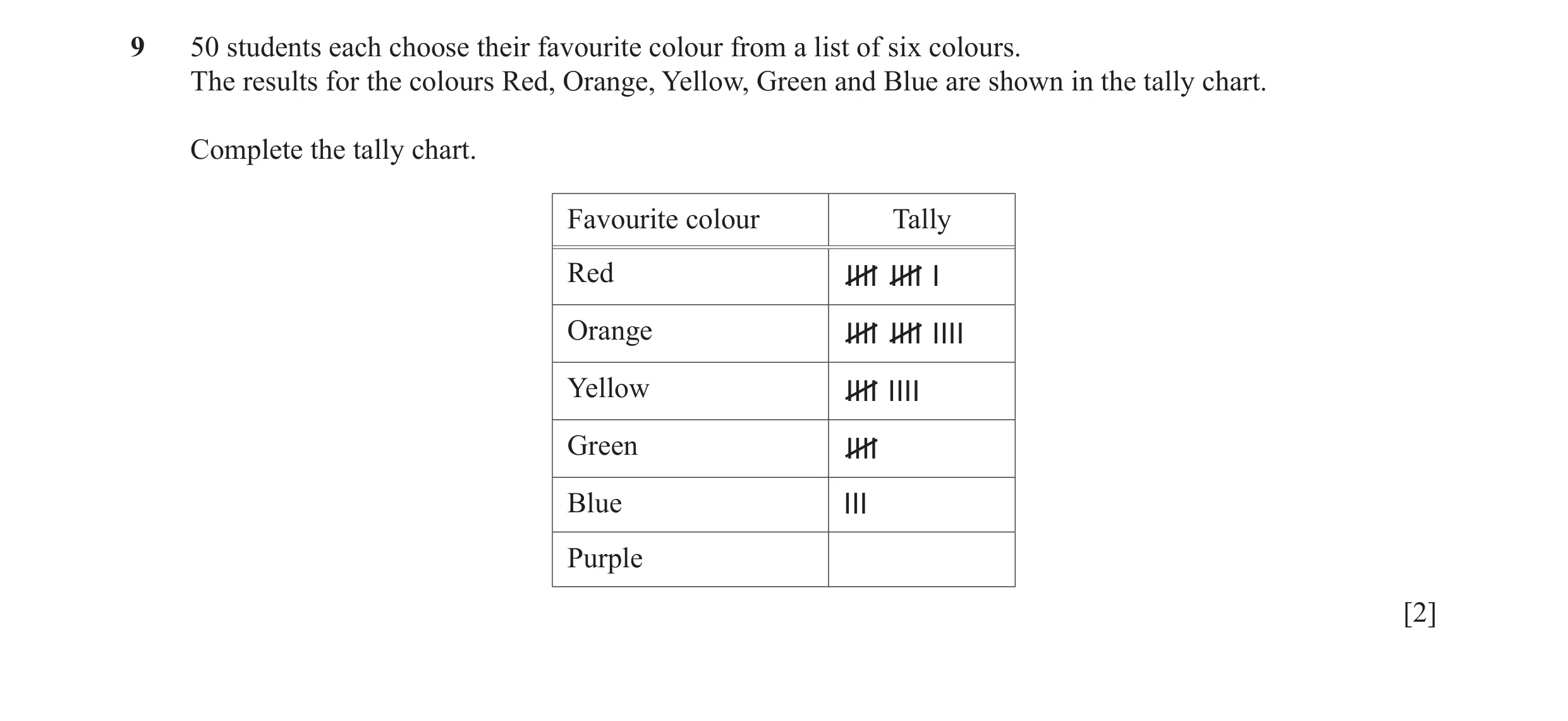 Question 5: 50 students each choose their favourite colour from a list of six colours. The results for the colours Red, Orange, Yellow, Green and Blue …