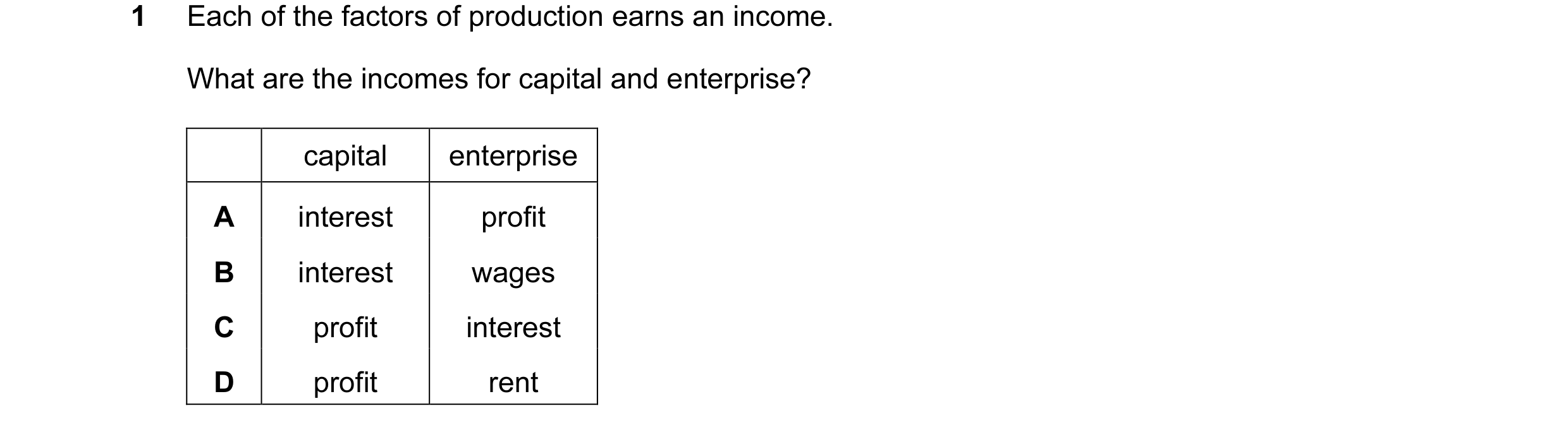 Question 48: Each of the factors of production earns an income. What are the incomes for capital and enterprise? capital enterprise A interest profit B …