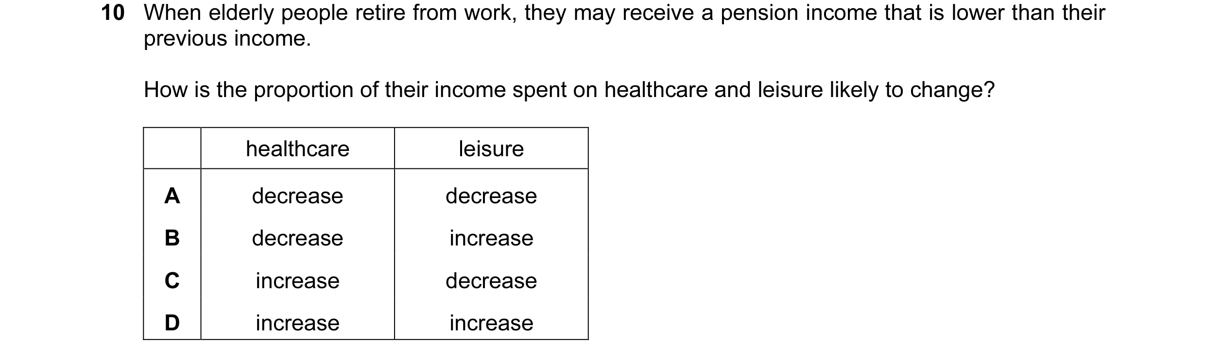 Question 61: When elderly people retire from work, they may receive a pension income that is lower than their previous income. How is the proportion of …