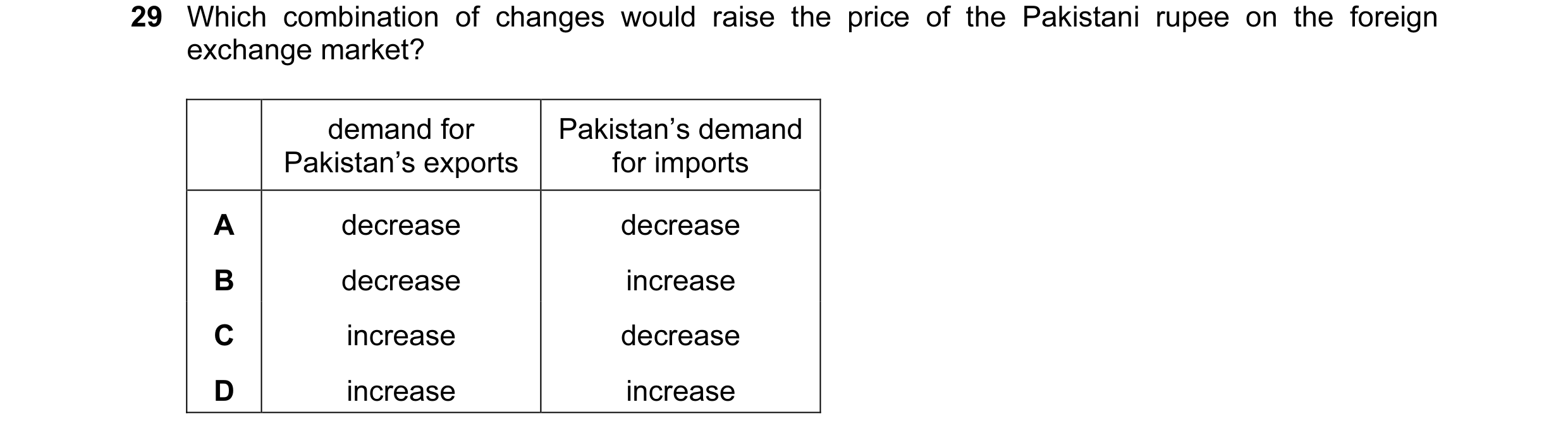 Question 43: Which combination of changes would raise the price of the Pakistani rupee on the foreign exchange market? demand for Pakistan’s demand Paki…