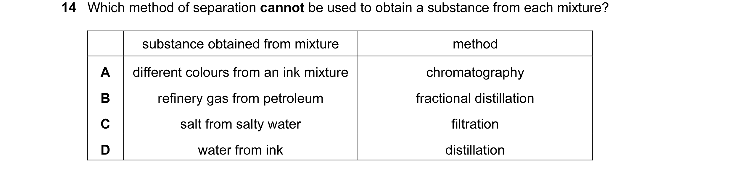 Question 23: Which method of separation cannot be used to obtain a substance from each mixture? substance obtained from mixture method A different colou…