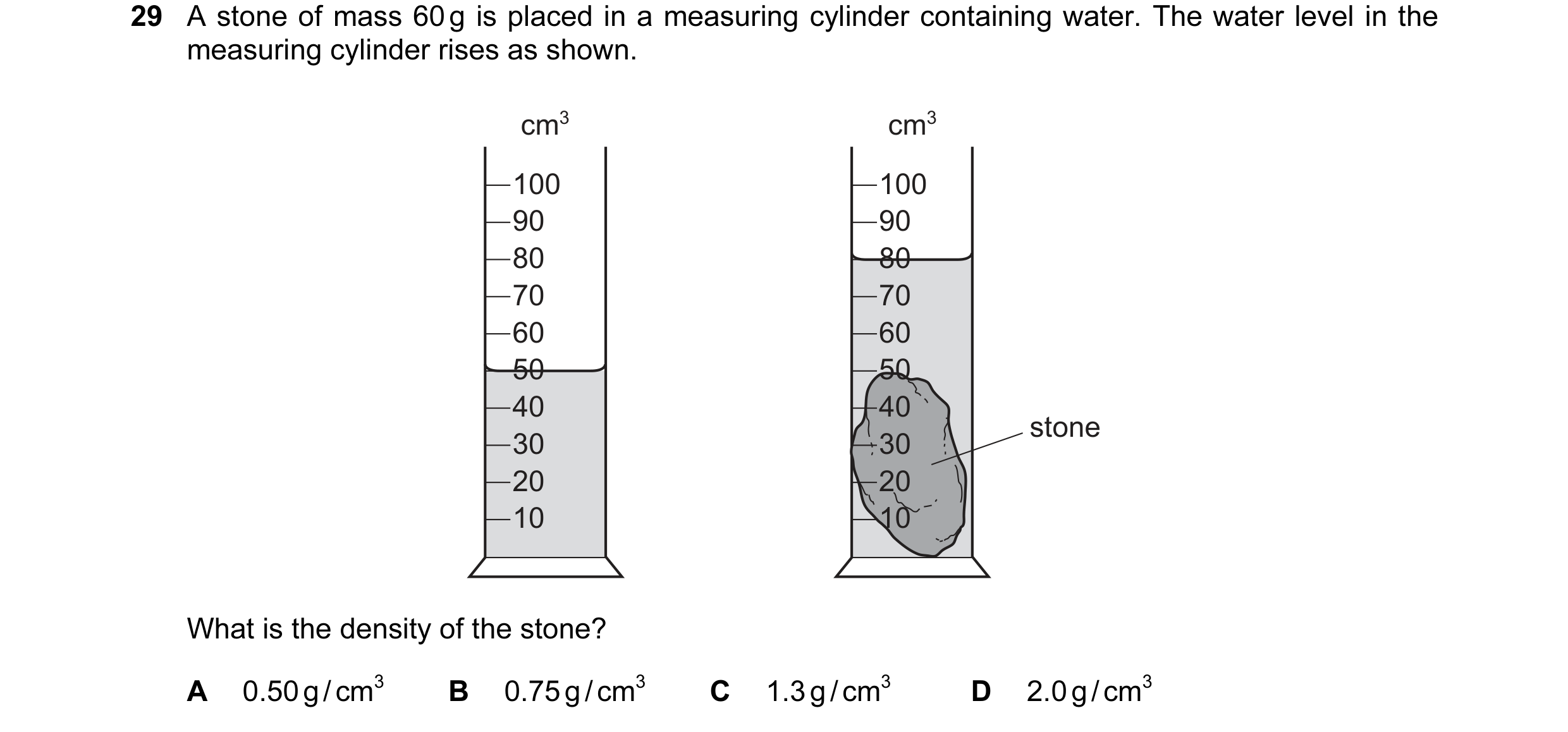 Question 31: A stone of mass 60 g is placed in a measuring cylinder containing water. The water level in the measuring cylinder rises as shown. cm3 cm3 …