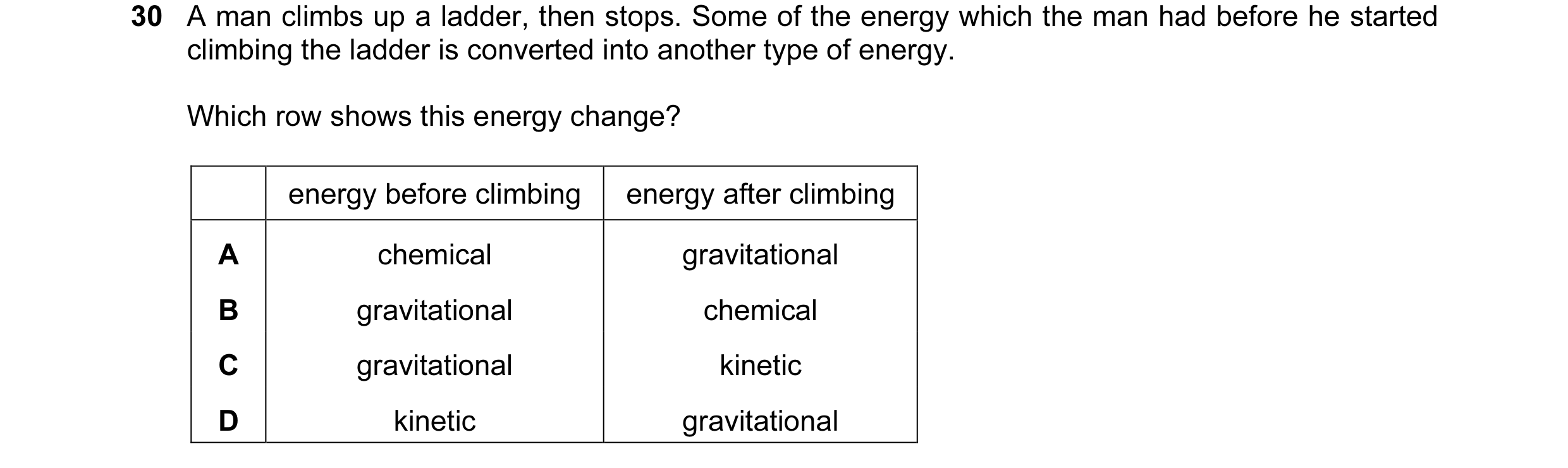Question 42: A man climbs up a ladder, then stops. Some of the energy which the man had before he started climbing the ladder is converted into another …