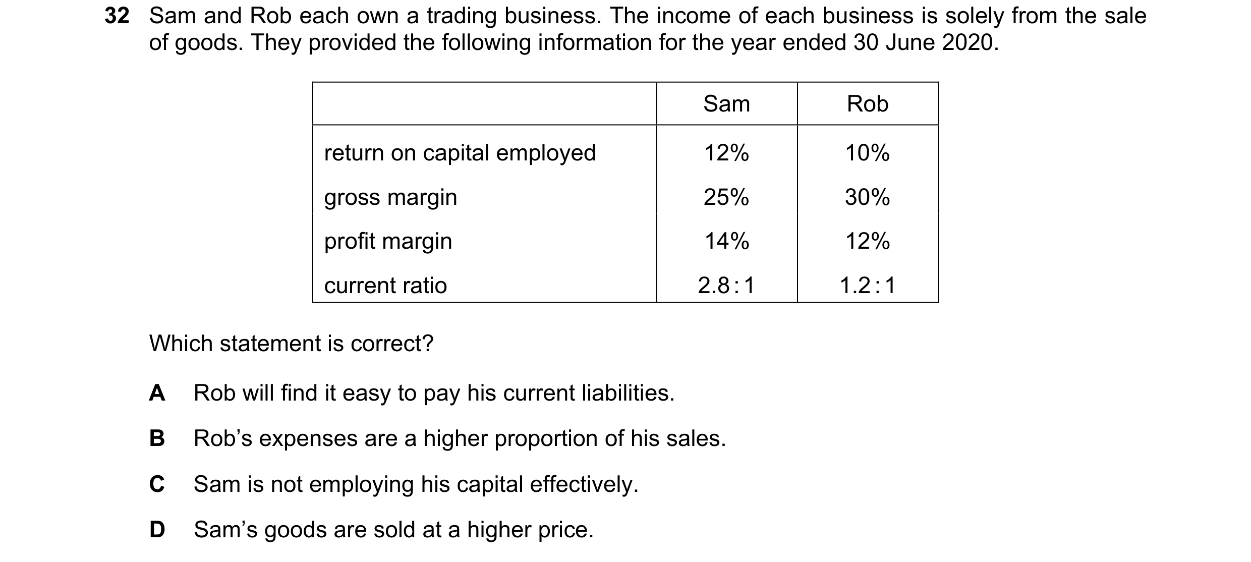 Question 27: Sam and Rob each own a trading business. The income of each business is solely from the sale of goods. They provided the following informat…