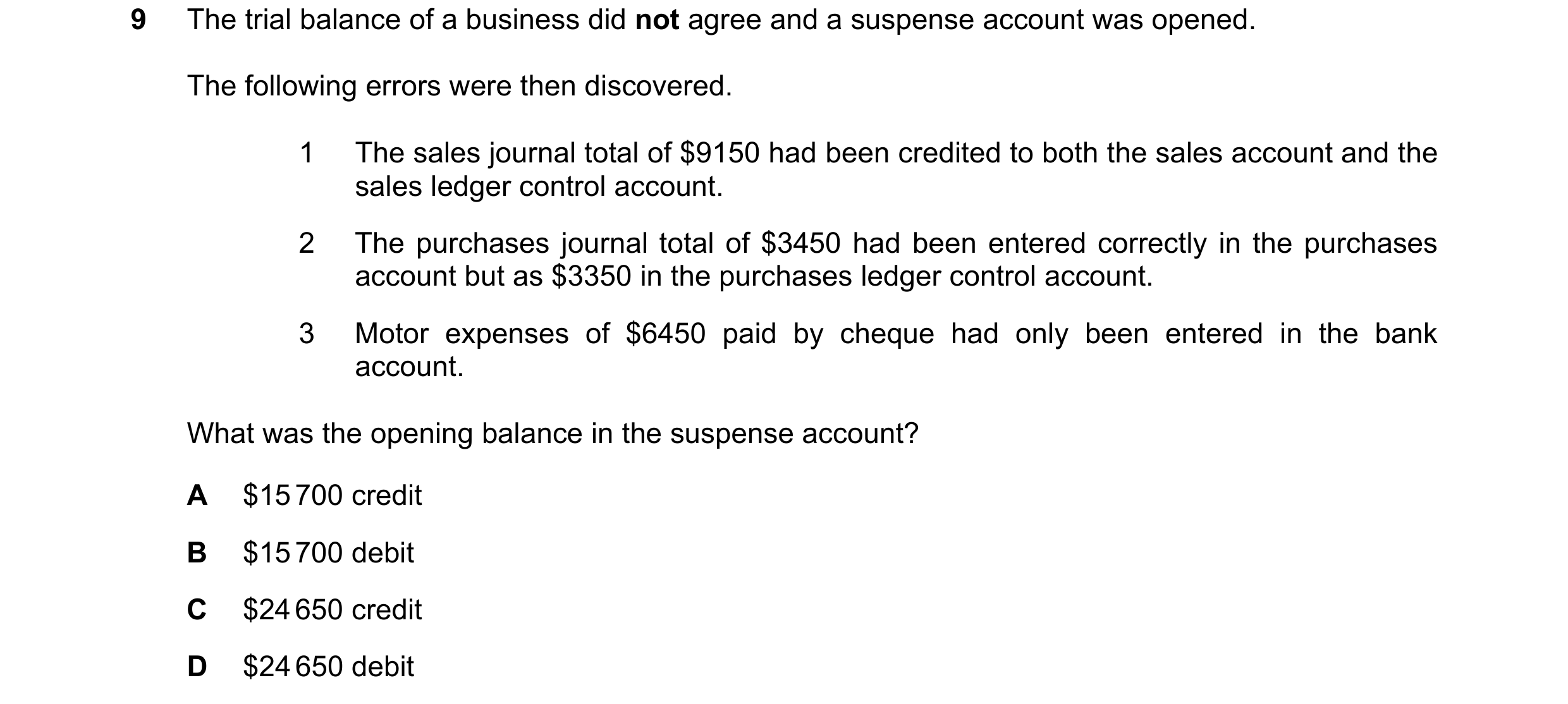 Question 361: The trial balance of a business did not agree and a suspense account was opened. The following errors were then discovered. 1 The sales jou…