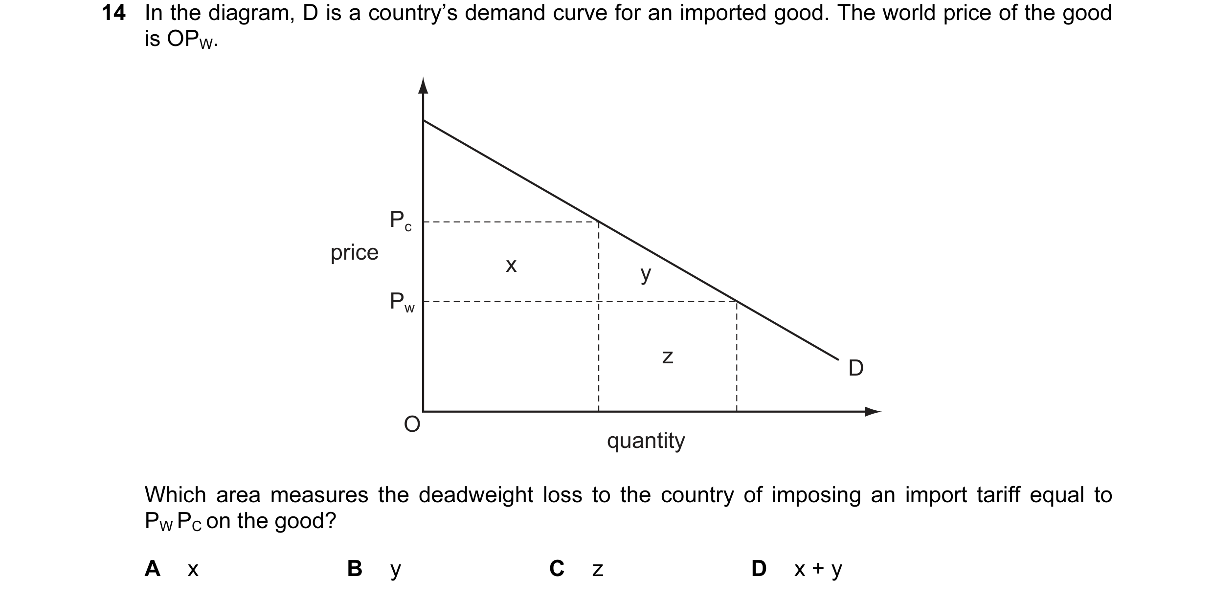 Question 10: In the diagram, D is a country’s demand curve for an imported good. The world price of the good is OPW. Pc price x y Pw z D O quantity Whic…