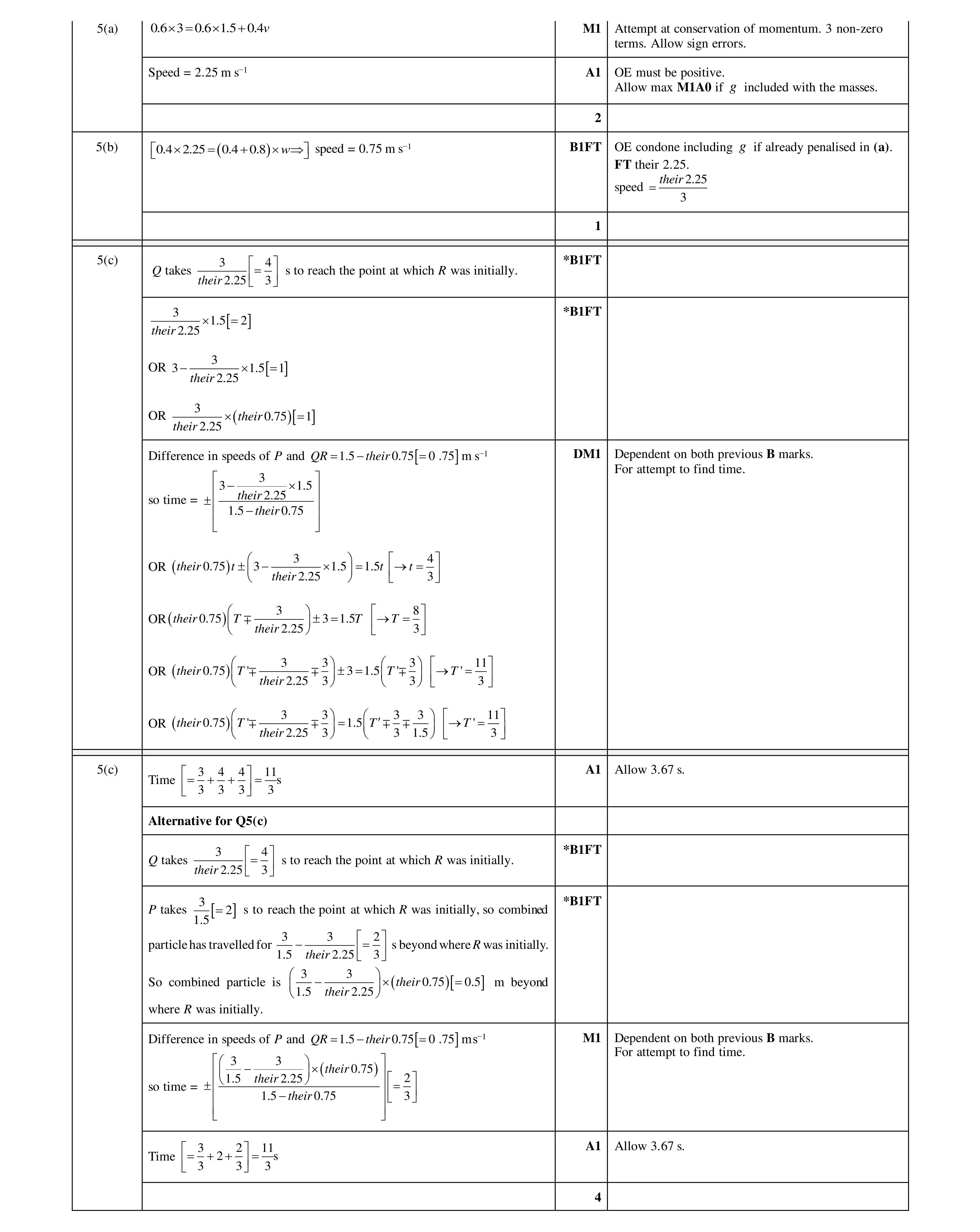 Mark scheme for question 344