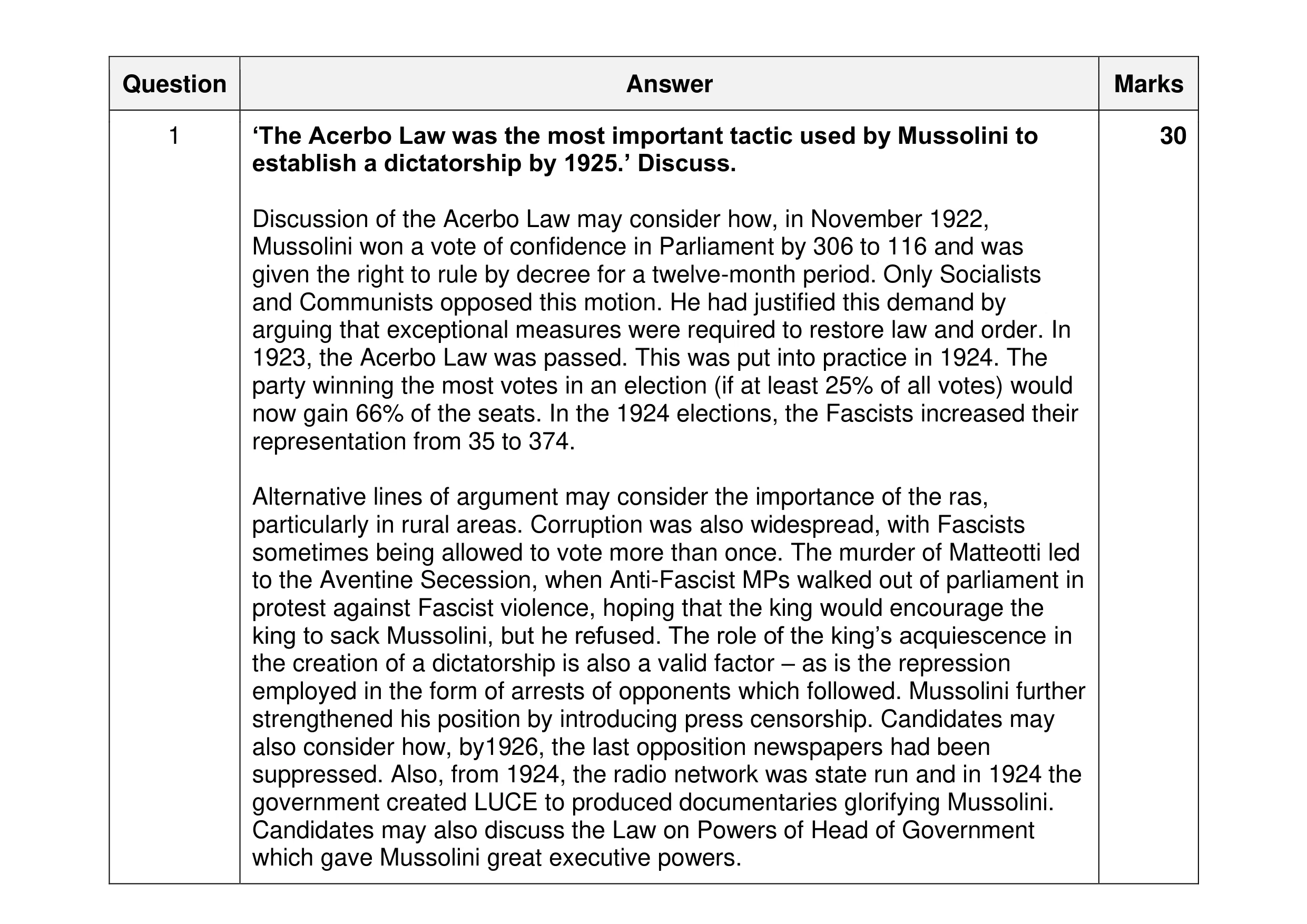 Mark scheme for question 58
