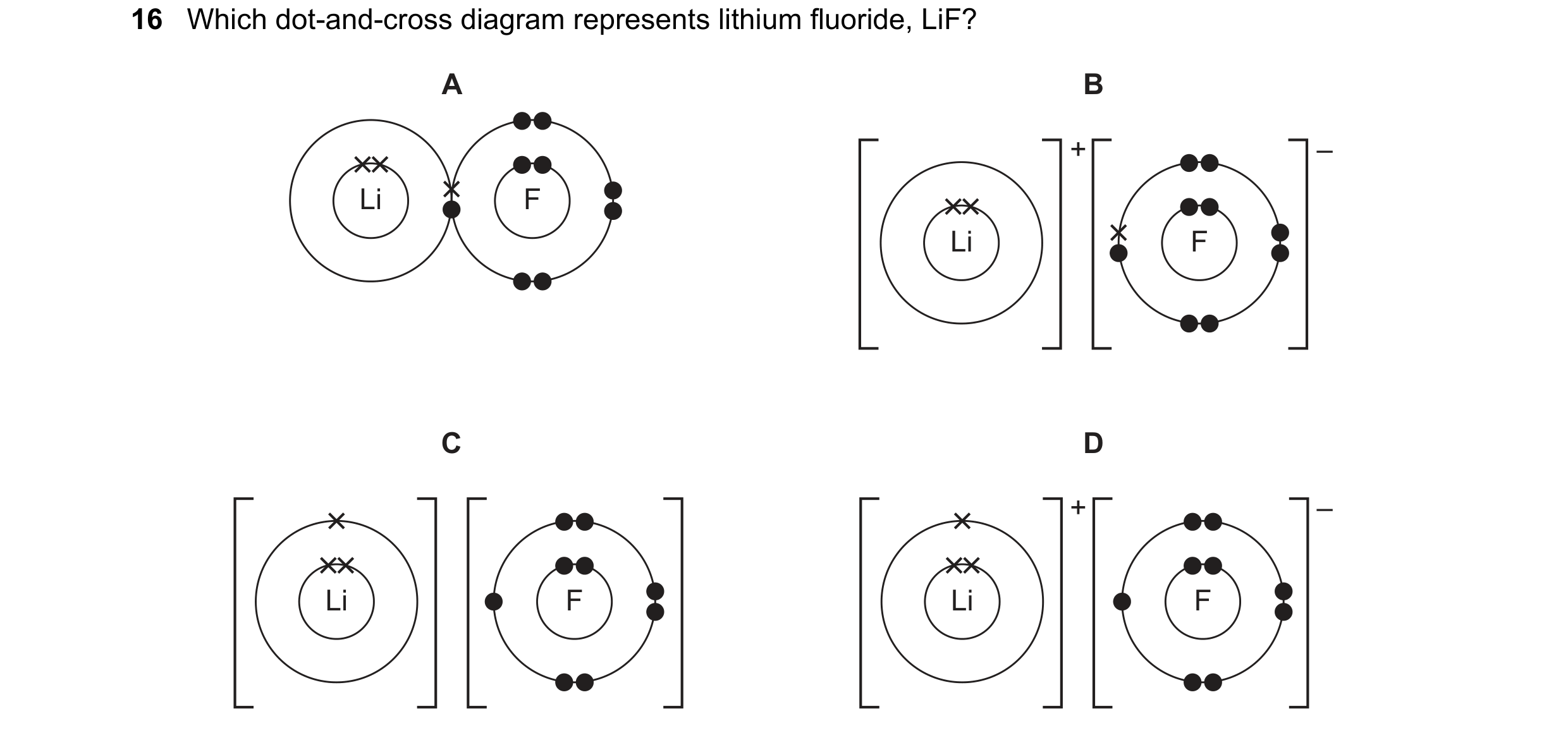 Question 50: Which dot-and-cross diagram represents lithium fluoride, LiF? A B + – Li F Li F C D + – Li F Li F