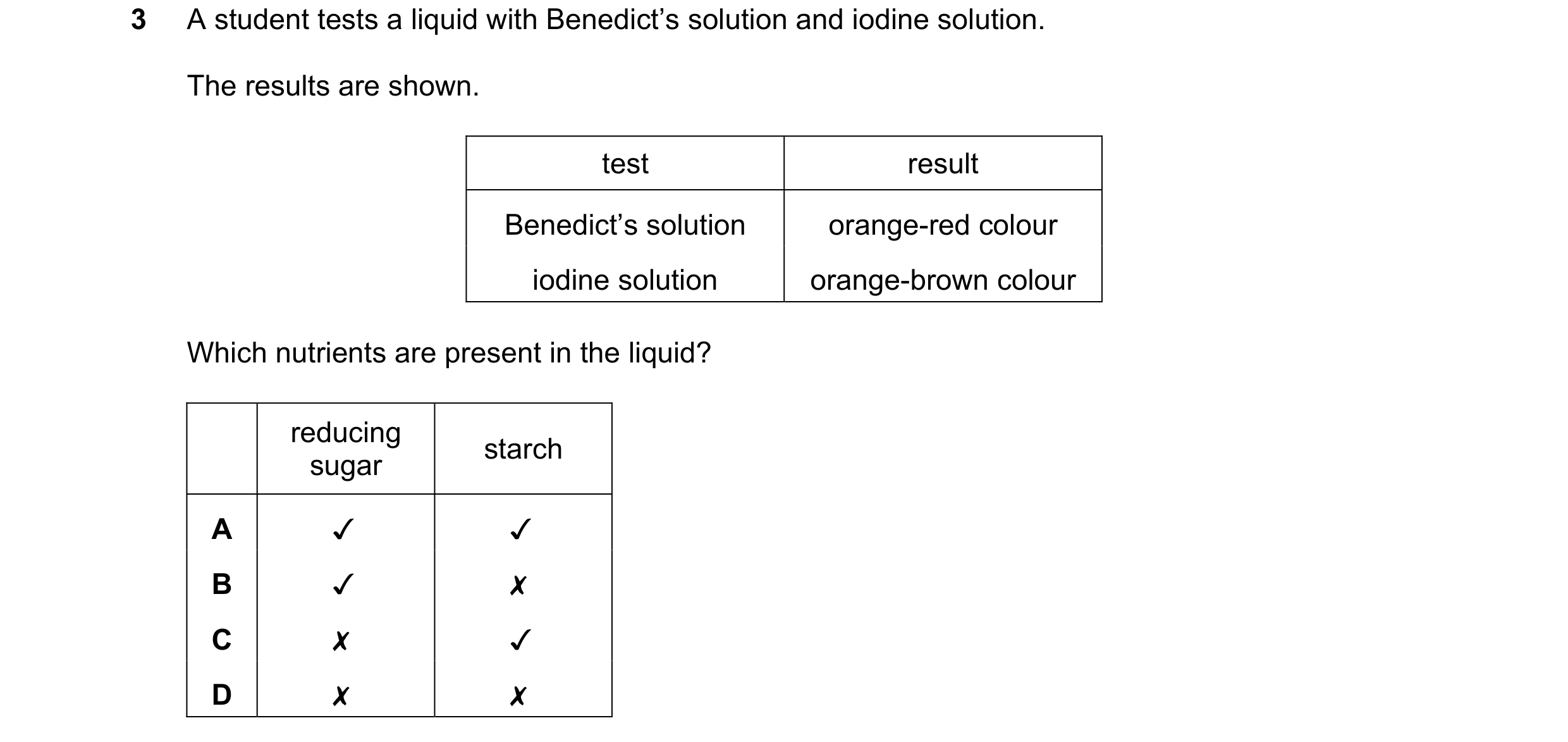Question 69: A student tests a liquid with Benedict’s solution and iodine solution.

The results are shown.

test result
Benedict’s solution orange-red …