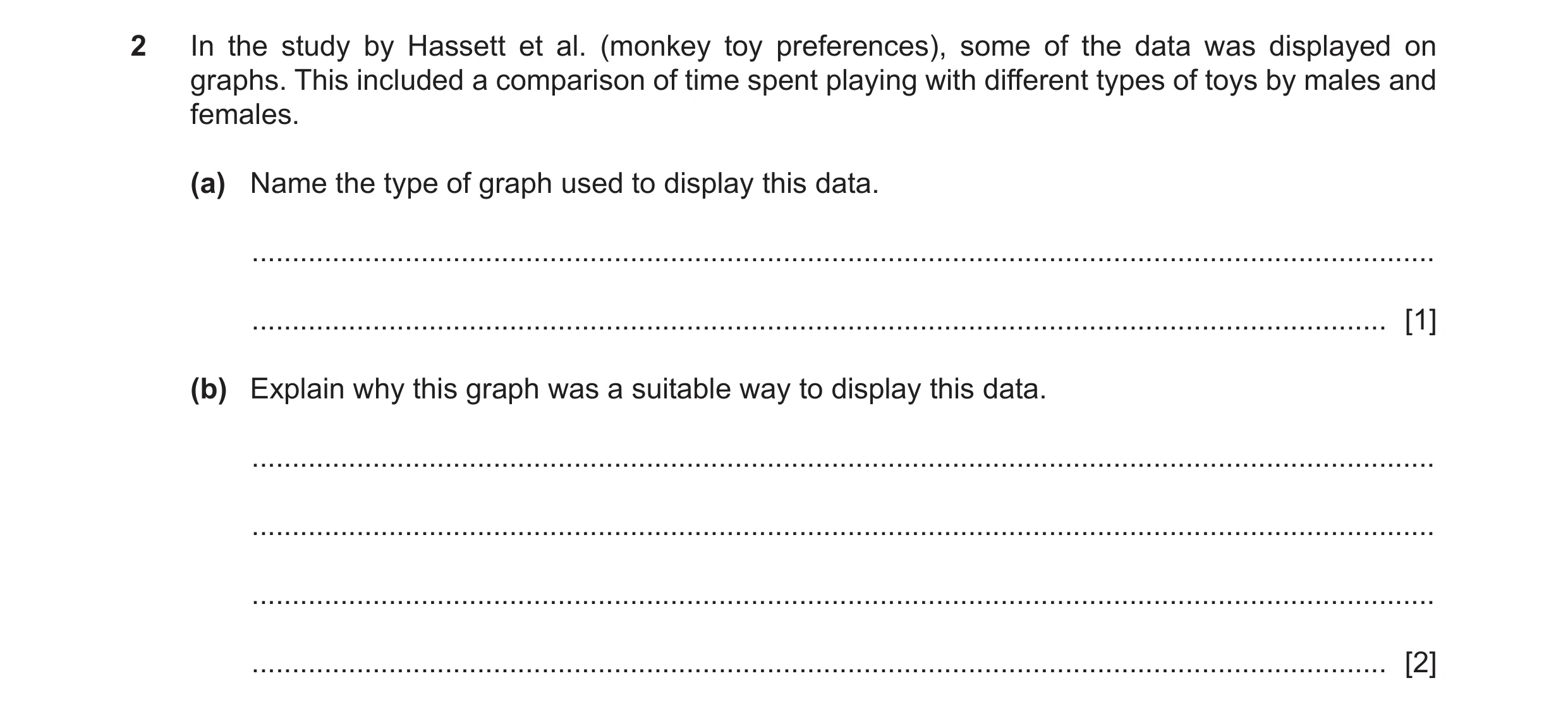 Question 458: In the study by Hassett et al. (monkey toy preferences), some of the data was displayed on graphs. This included a comparison of time spent…