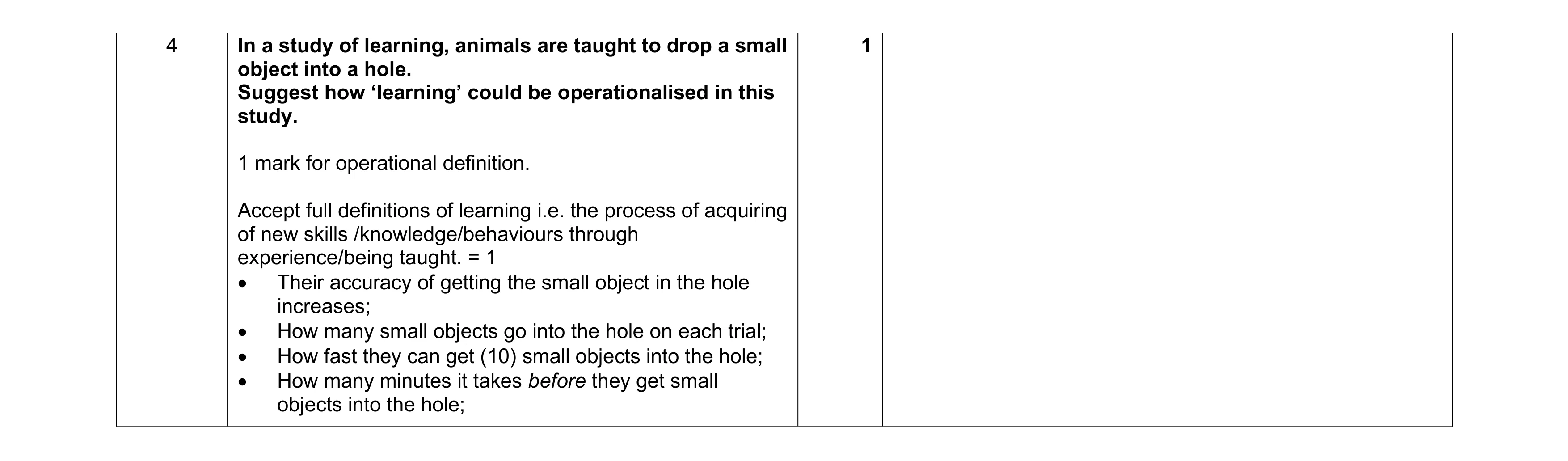 Mark scheme for question 460