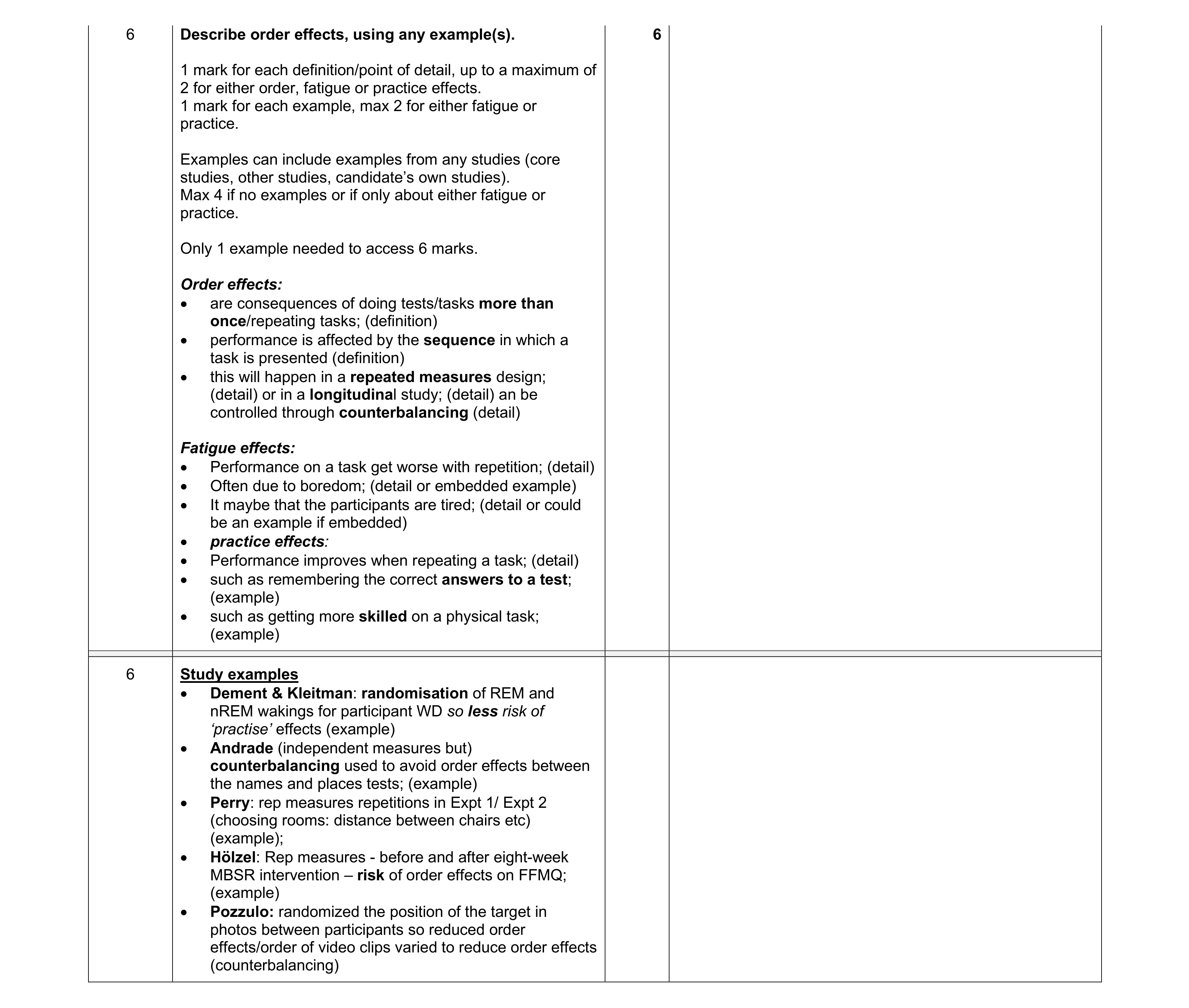 Mark scheme for question 462