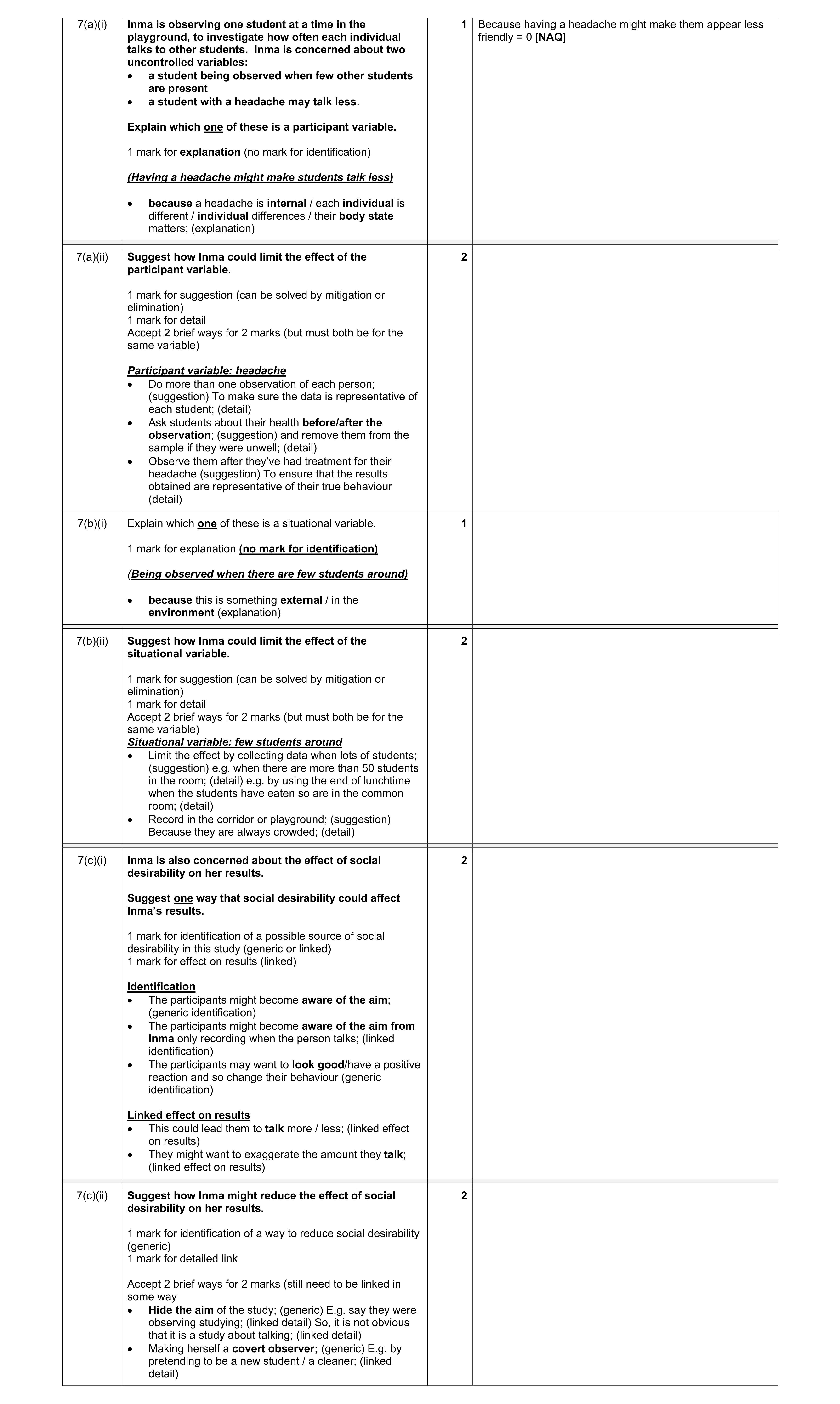 Mark scheme for question 463