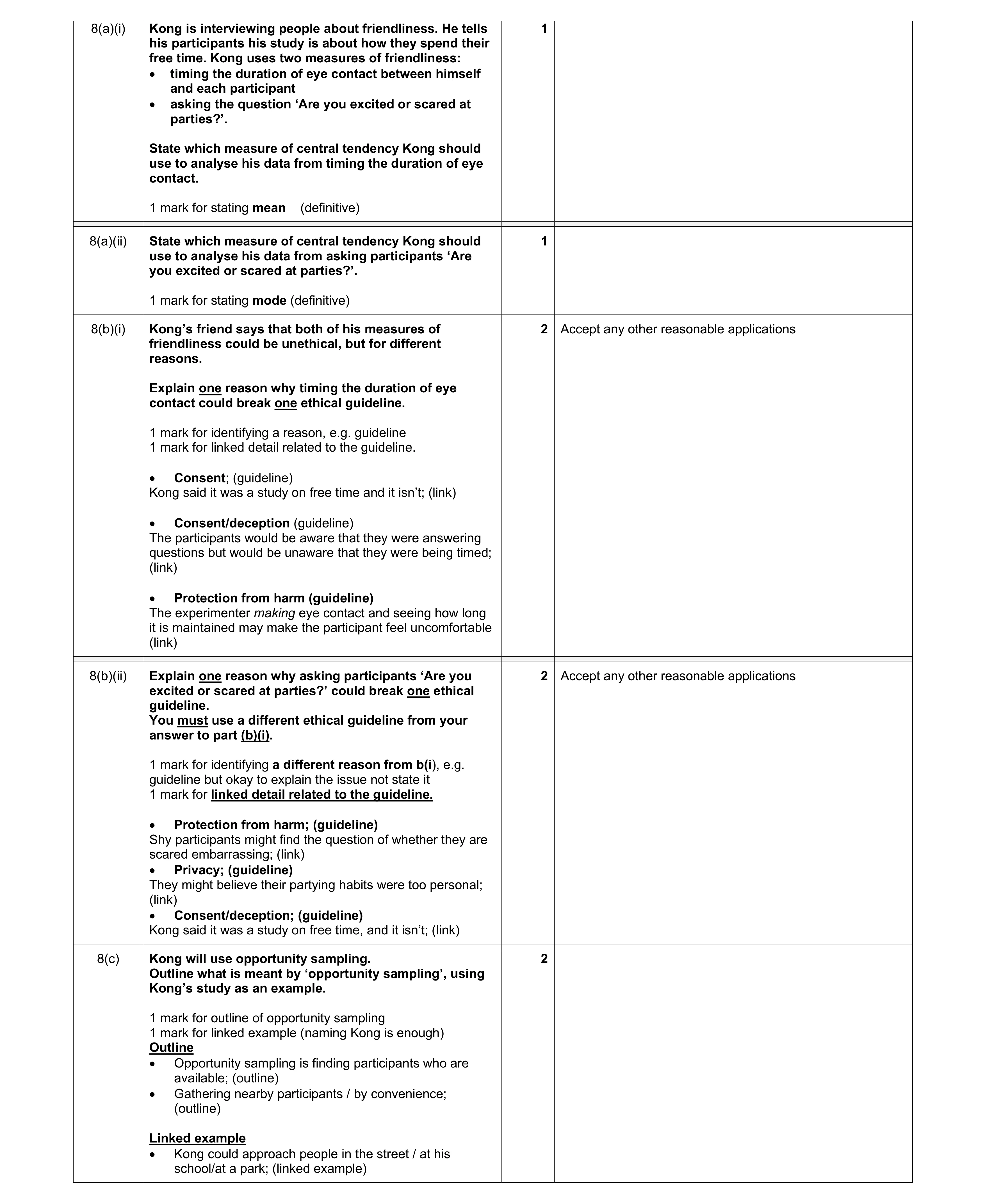 Mark scheme for question 464