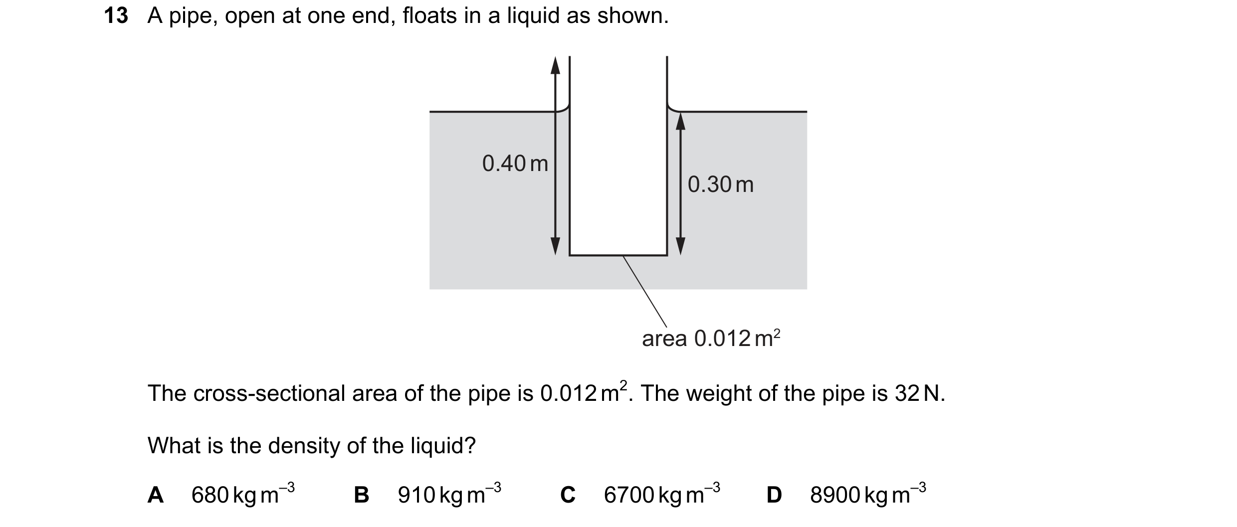 Question 120: A pipe, open at one end, floats in a liquid as shown. 0.40 m 0.30 m area 0.012 m2 The cross-sectional area of the pipe is 0.012 m2. The wei…