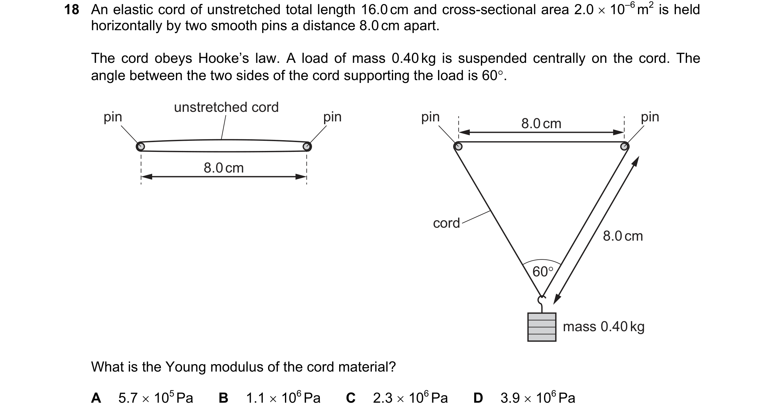 Question 97: An elastic cord of unstretched total length 16.0 cm and cross-sectional area 2.0 × 10–6 m2 is held horizontally by two smooth pins a distan…