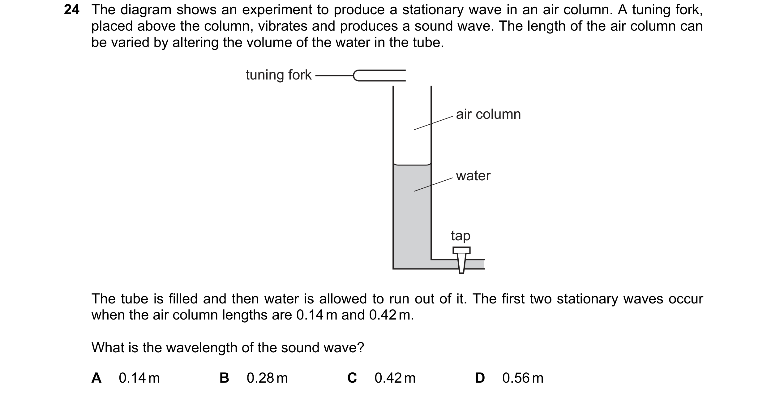 Question 86: The diagram shows an experiment to produce a stationary wave in an air column. A tuning fork, placed above the column, vibrates and produce…