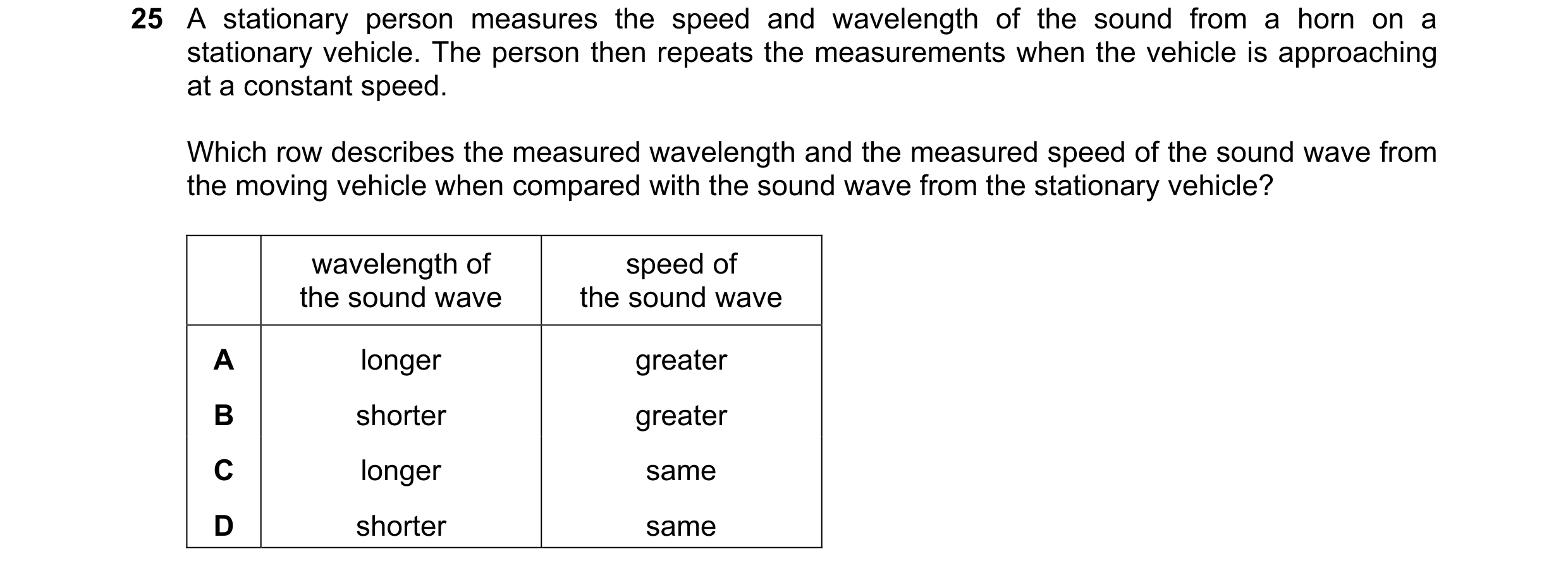Question 32: A stationary person measures the speed and wavelength of the sound from a horn on a stationary vehicle. The person then repeats the measure…