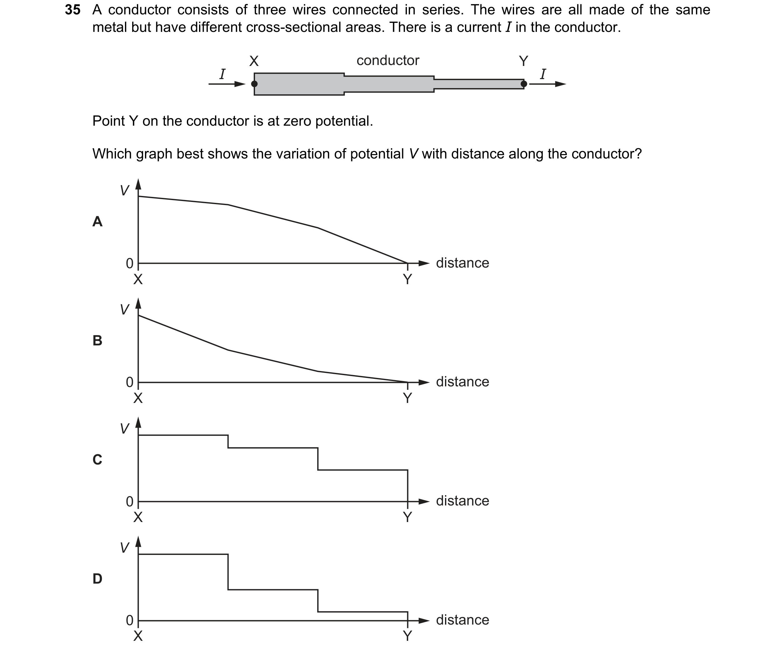 Question 116: A conductor consists of three wires connected in series. The wires are all made of the same metal but have different cross-sectional areas.…