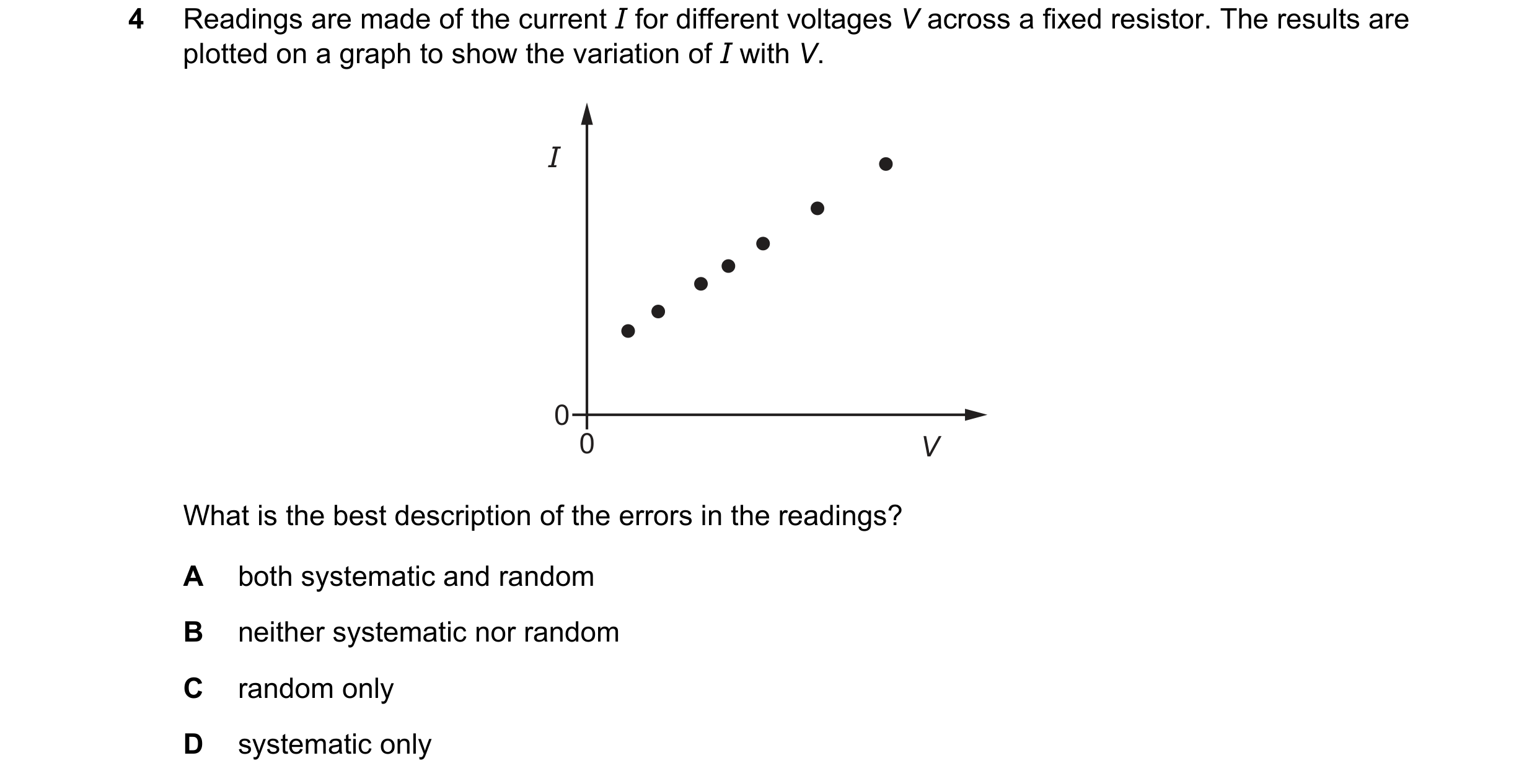 Question 113: Readings are made of the current I for different voltages V across a fixed resistor. The results are plotted on a graph to show the variati…