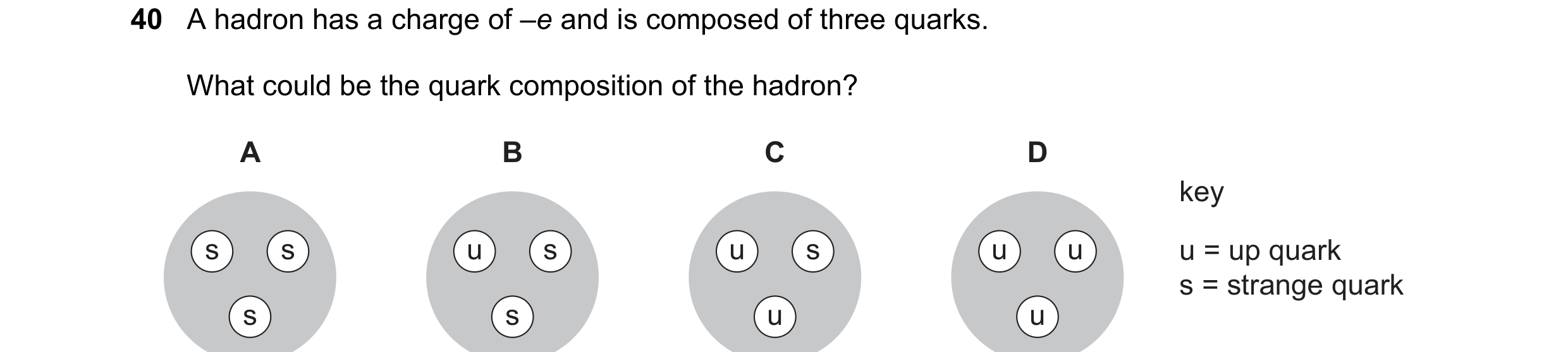 Question 35: A hadron has a charge of –e and is composed of three quarks. What could be the quark composition of the hadron? A B C D key s s u s u s u u…
