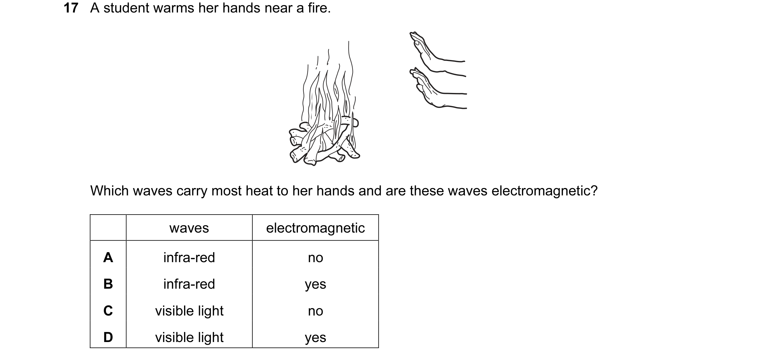 Question 5: A student warms her hands near a fire. Which waves carry most heat to her hands and are these waves electromagnetic? waves electromagnetic …