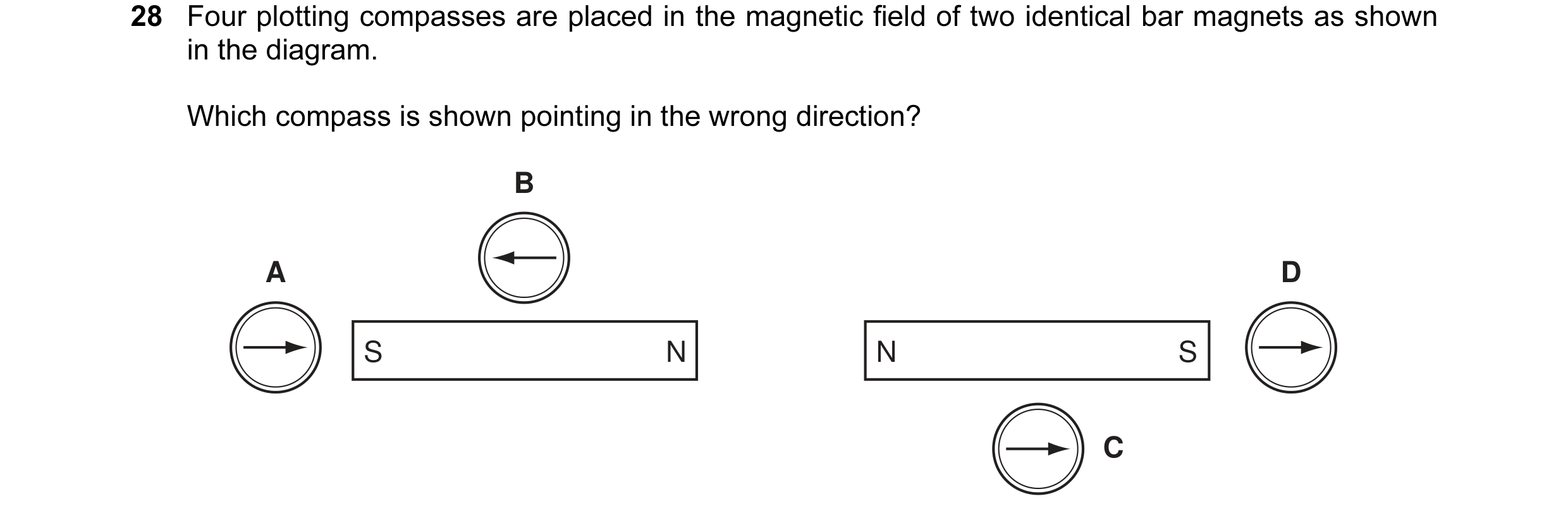 Question 23: Four plotting compasses are placed in the magnetic field of two identical bar magnets as shown in the diagram. Which compass is shown point…
