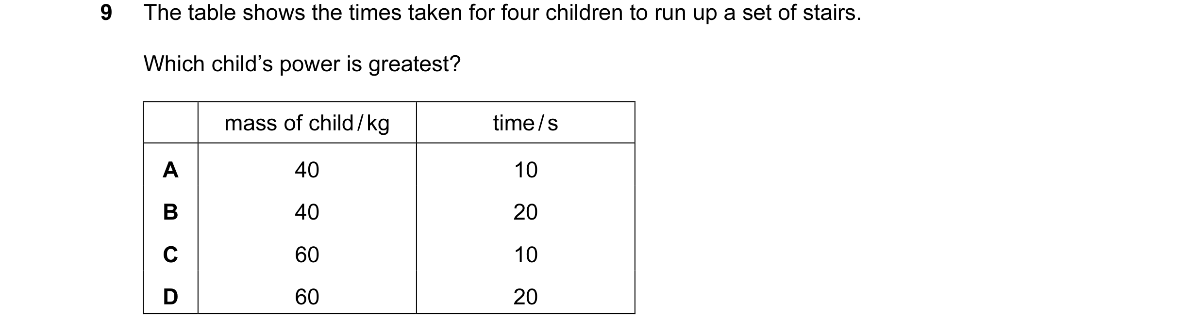 Question 22: The table shows the times taken for four children to run up a set of stairs. Which child’s power is greatest? mass of child / kg time / s A…