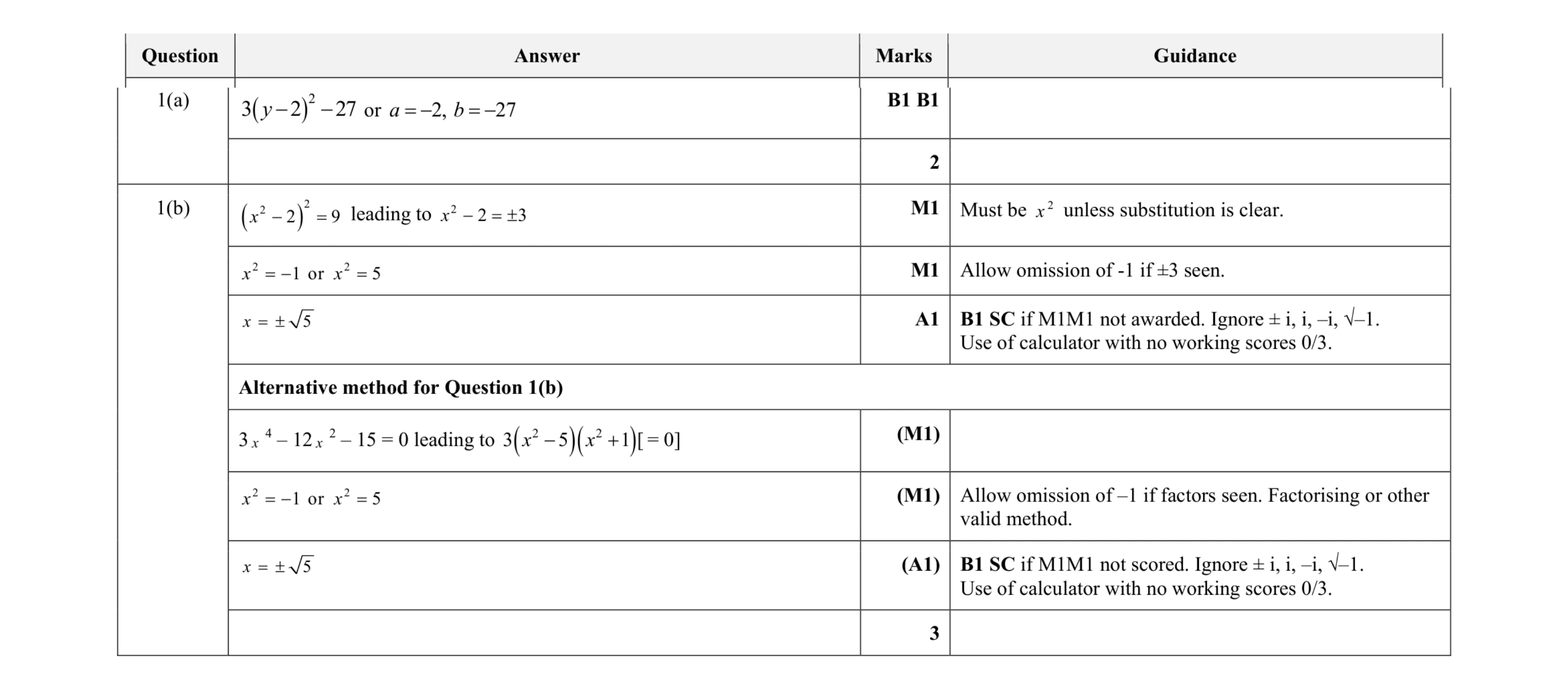 Mark scheme for question 70