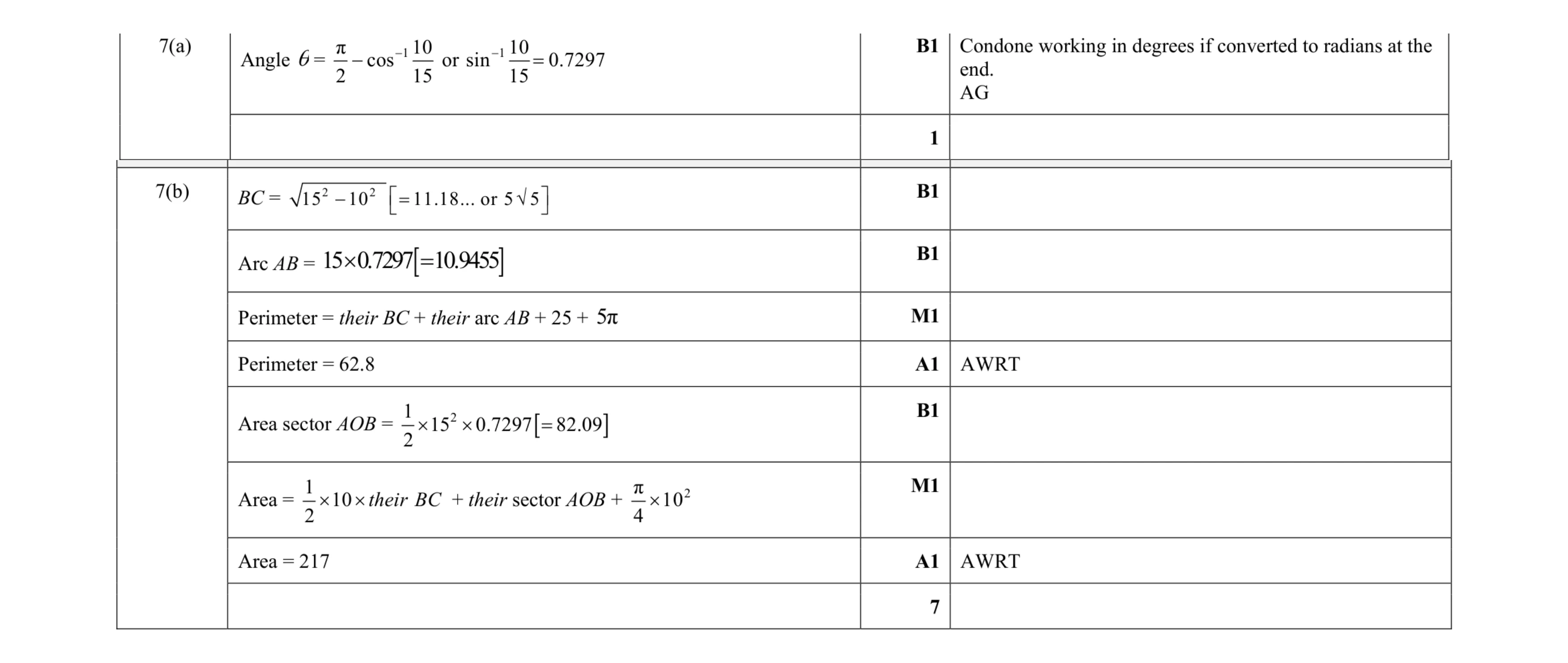 Mark scheme for question 109