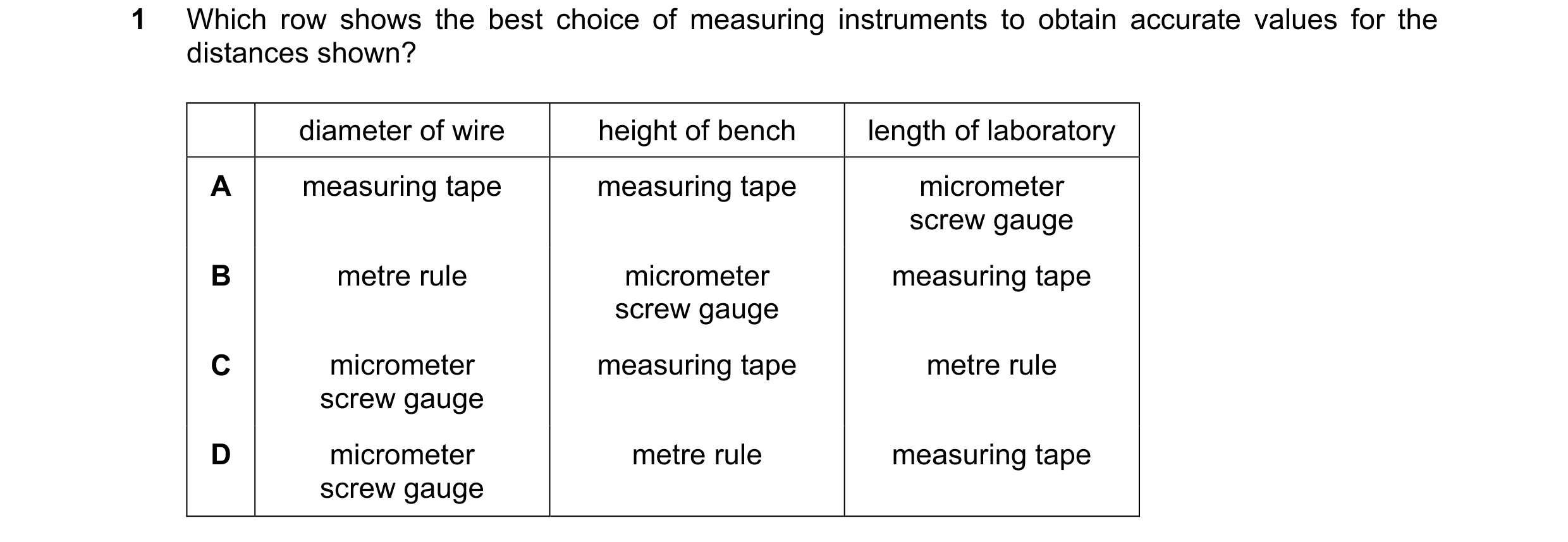 Question 37: Which row shows the best choice of measuring instruments to obtain accurate values for the distances shown? diameter of wire height of benc…
