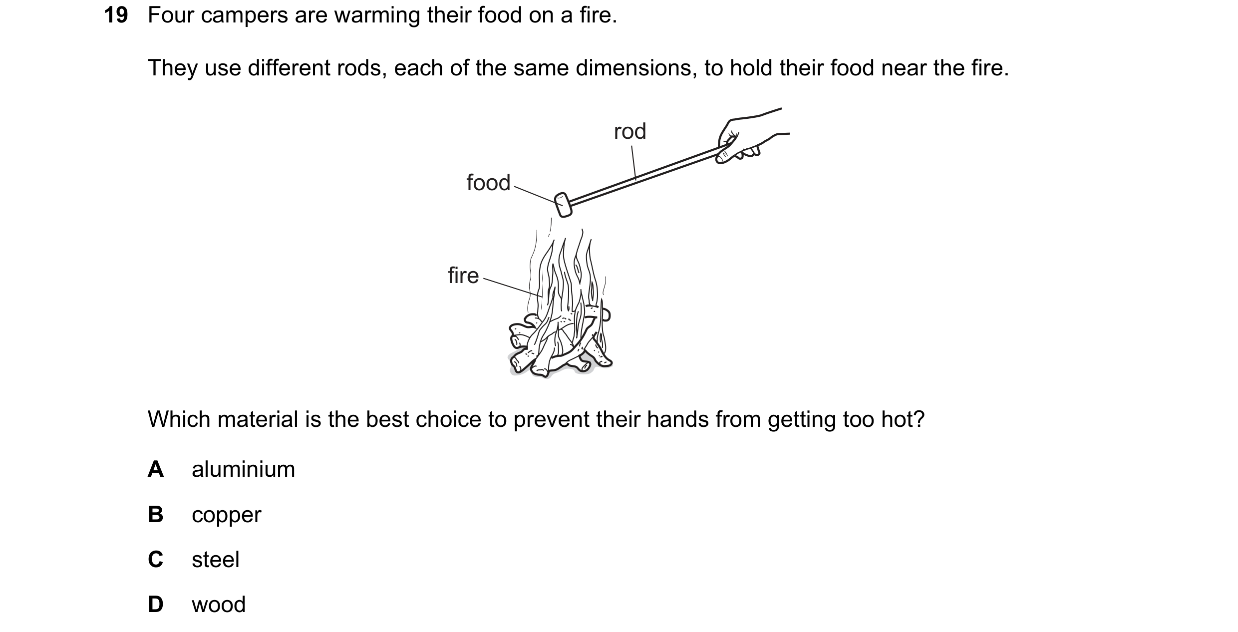 Question 31: Four campers are warming their food on a fire. They use different rods, each of the same dimensions, to hold their food near the fire. rod …