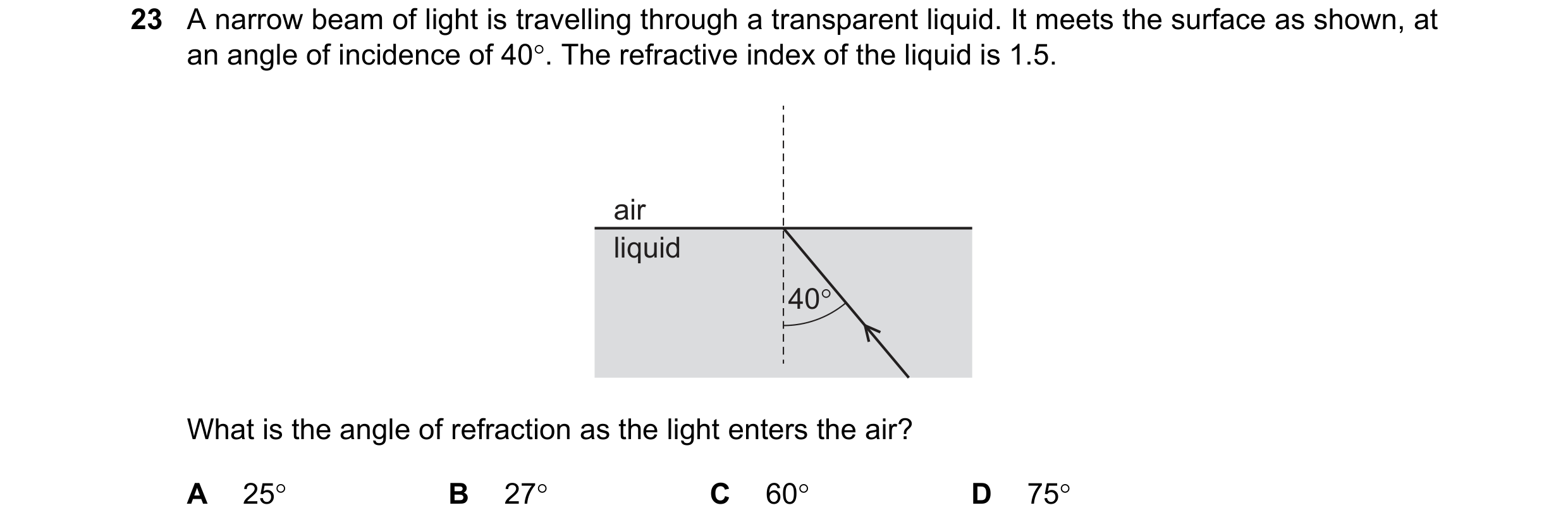 Question 51: A narrow beam of light is travelling through a transparent liquid. It meets the surface as shown, at an angle of incidence of 40°. The refr…