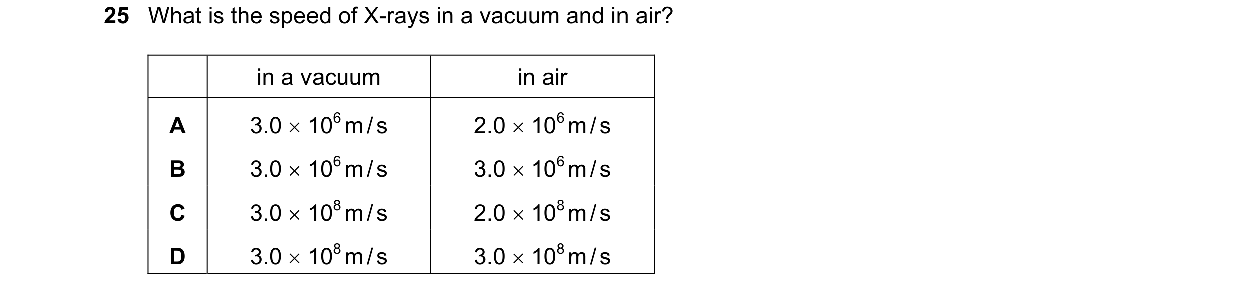 Question 23: What is the speed of X-rays in a vacuum and in air? in a vacuum in air A 3.0 × 106 m / s 2.0 × 106 m / s B 3.0 × 106 m / s 3.0 × 106 m / s …