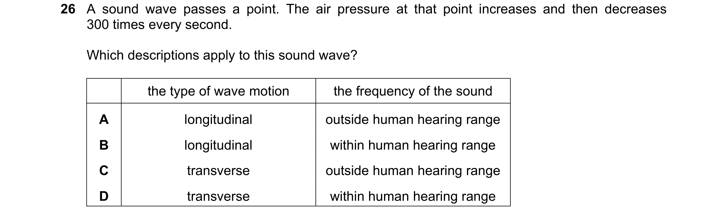 Question 36: A sound wave passes a point. The air pressure at that point increases and then decreases 300 times every second. Which descriptions apply t…