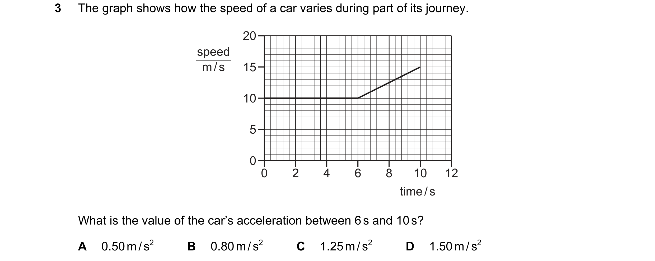 Question 59: The graph shows how the speed of a car varies during part of its journey. 20 speed m / s 15 10 5 0 0 2 4 6 8 10 12 time / s What is the val…