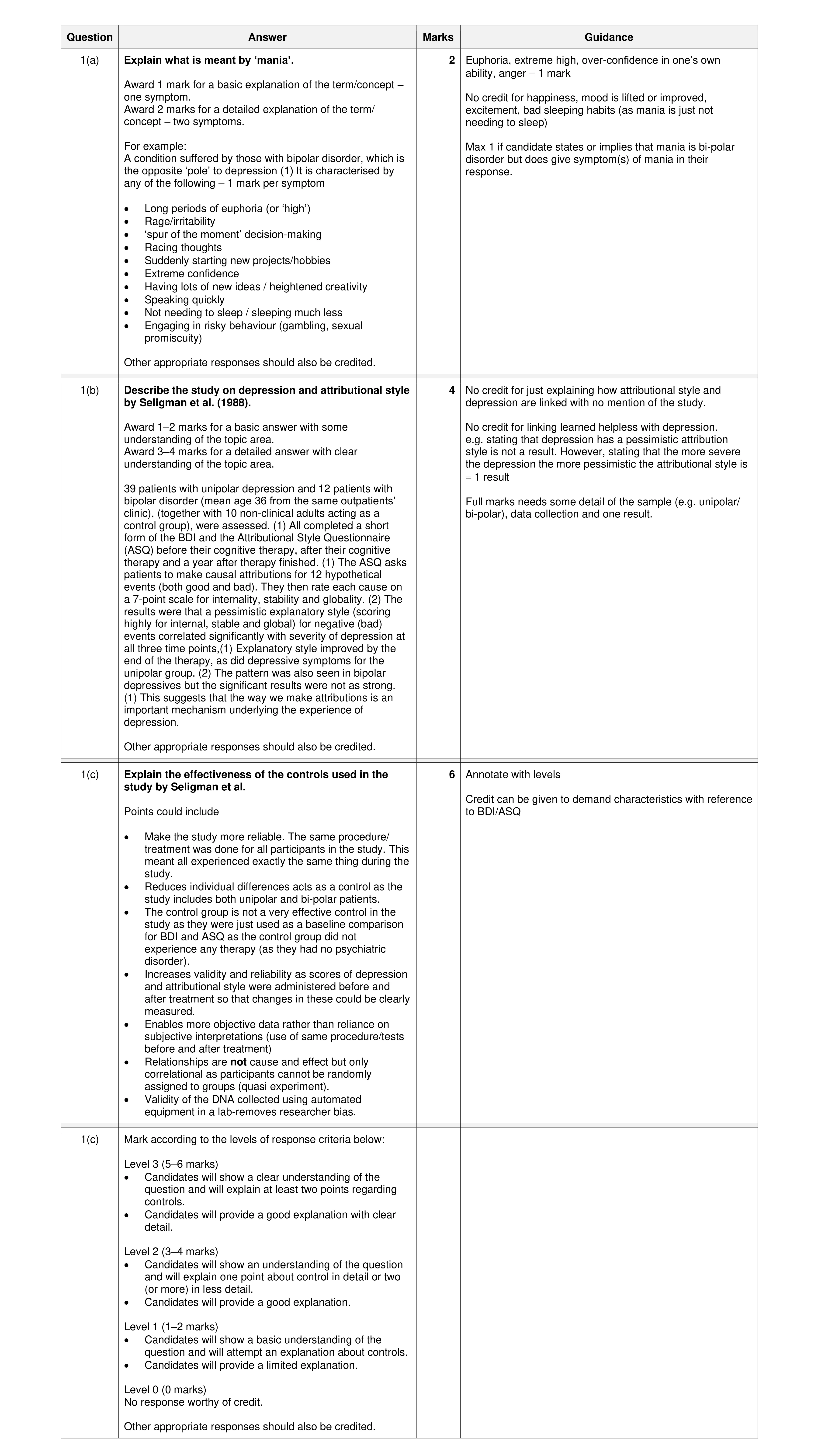 Mark scheme for question 17