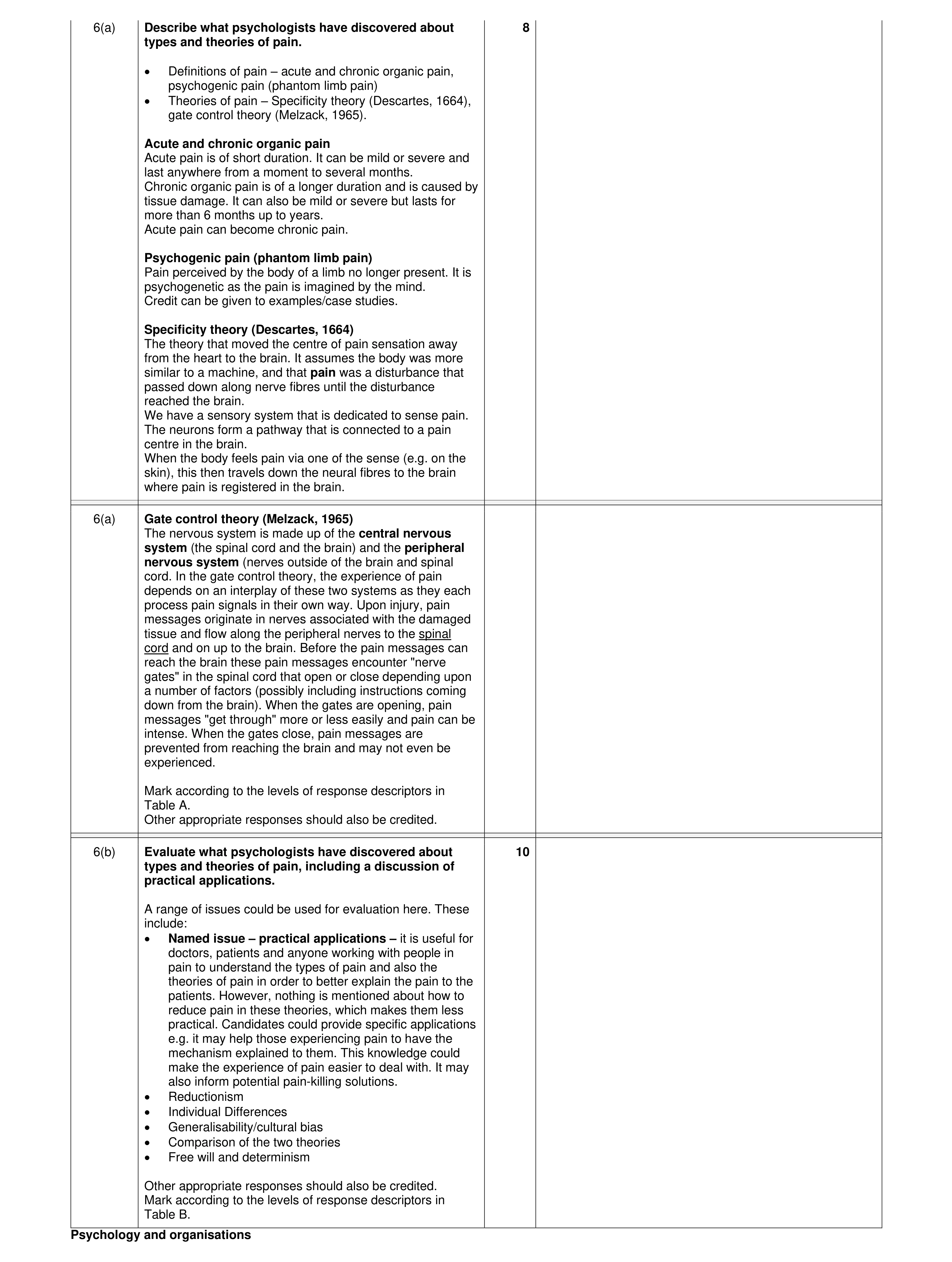 Mark scheme for question 13