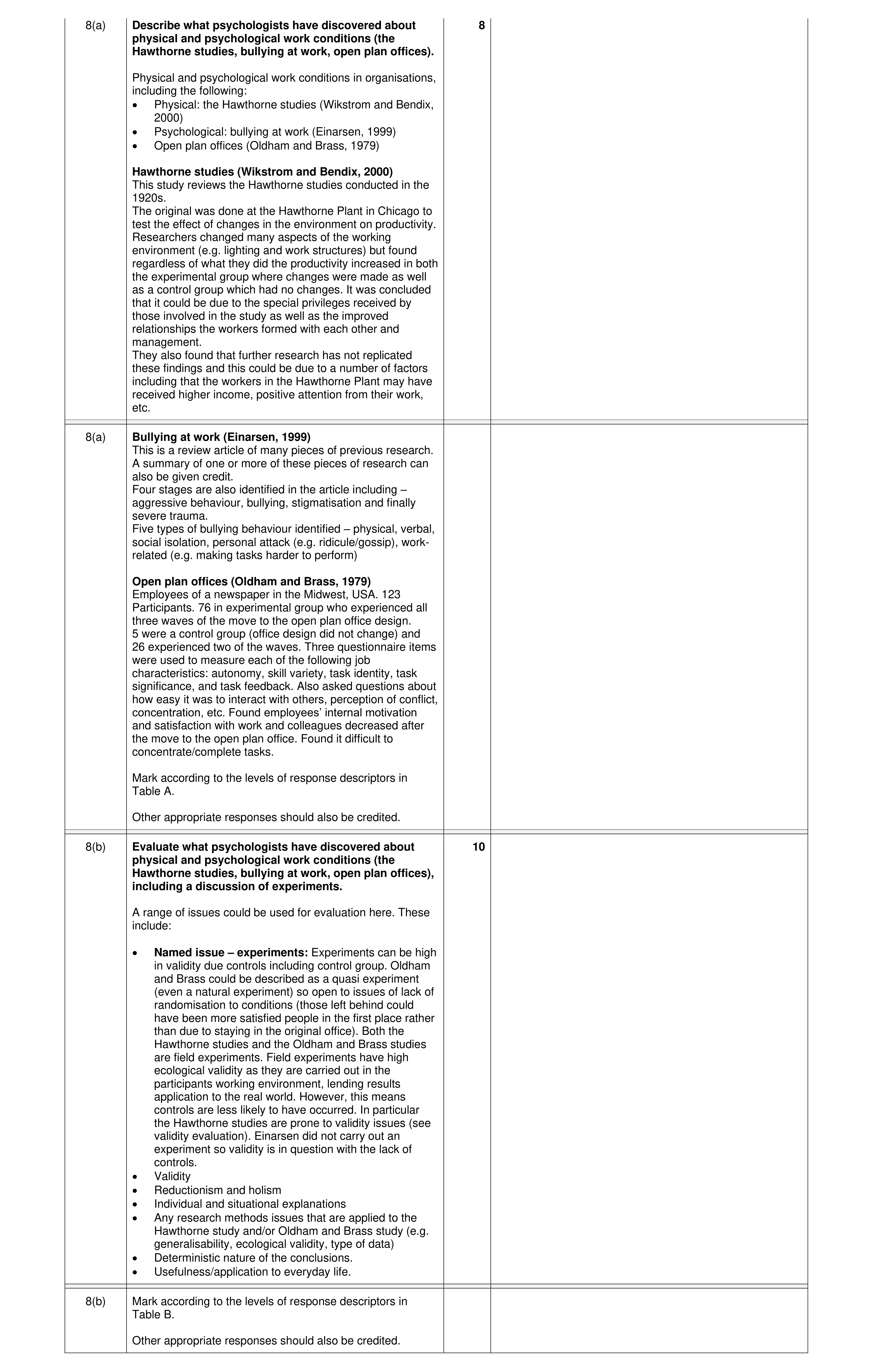 Mark scheme for question 31