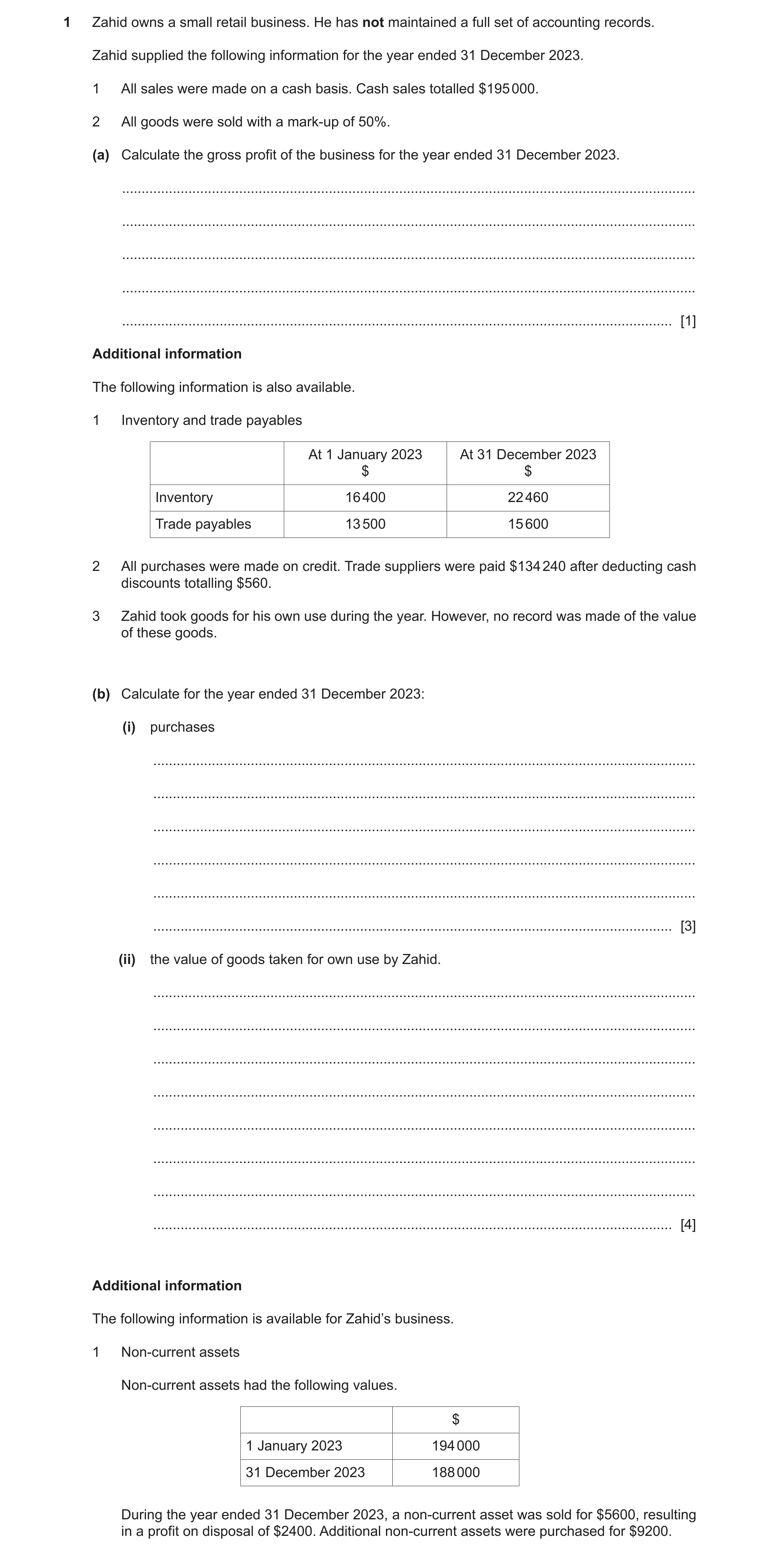 Question 55: Zahid owns a small retail business. He has not maintained a full set of accounting records. Zahid supplied the following information for th…