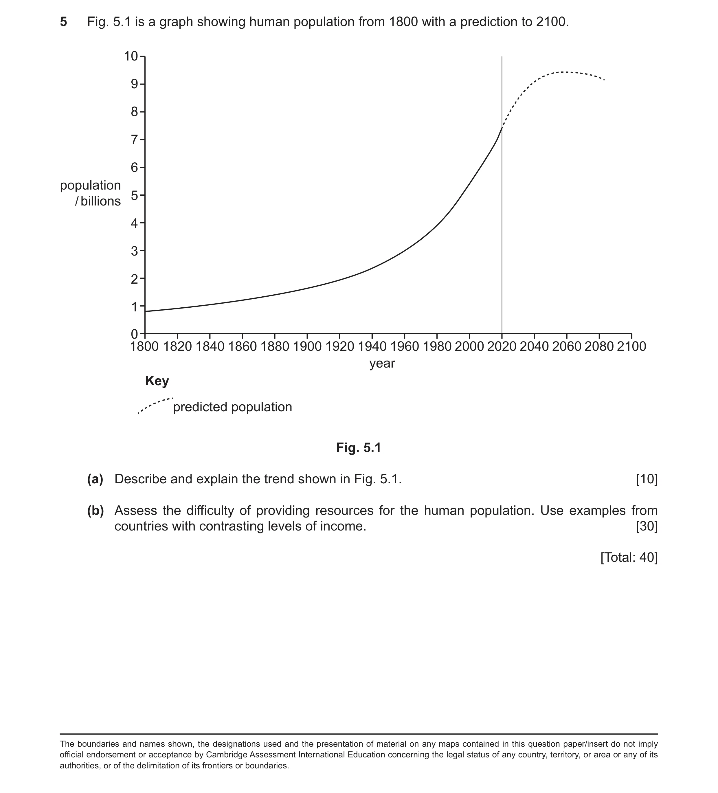 Question 9: Fig. 5.1 is a graph showing human population from 1800 with a prediction to 2100. 10 9 8 7 6 population 5 / billions 4 3 2 1 0 1800 1820 18…