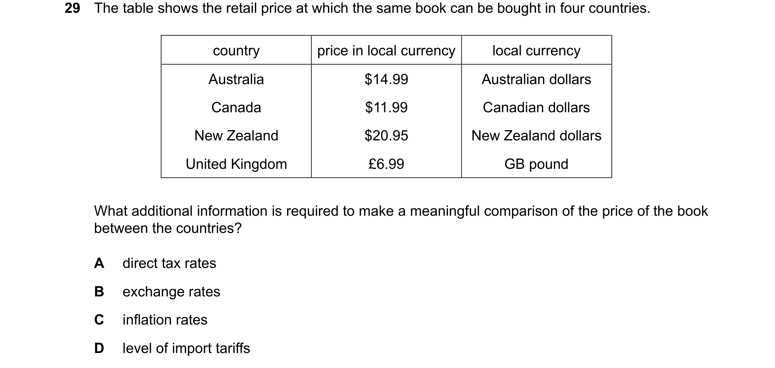 Question 87: The table shows the retail price at which the same book can be bought in four countries. country price in local currency local currency Aus…