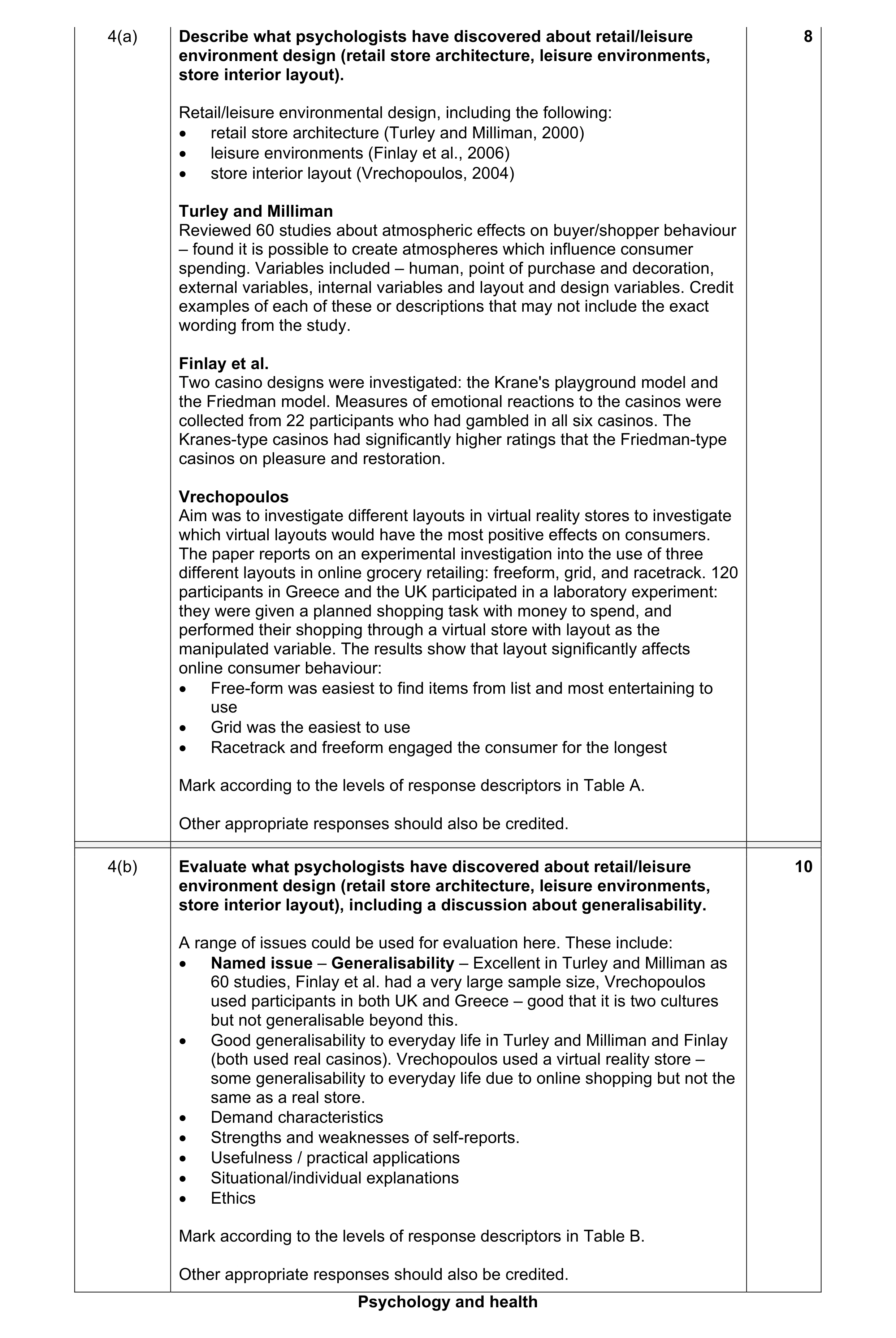 Mark scheme for question 26