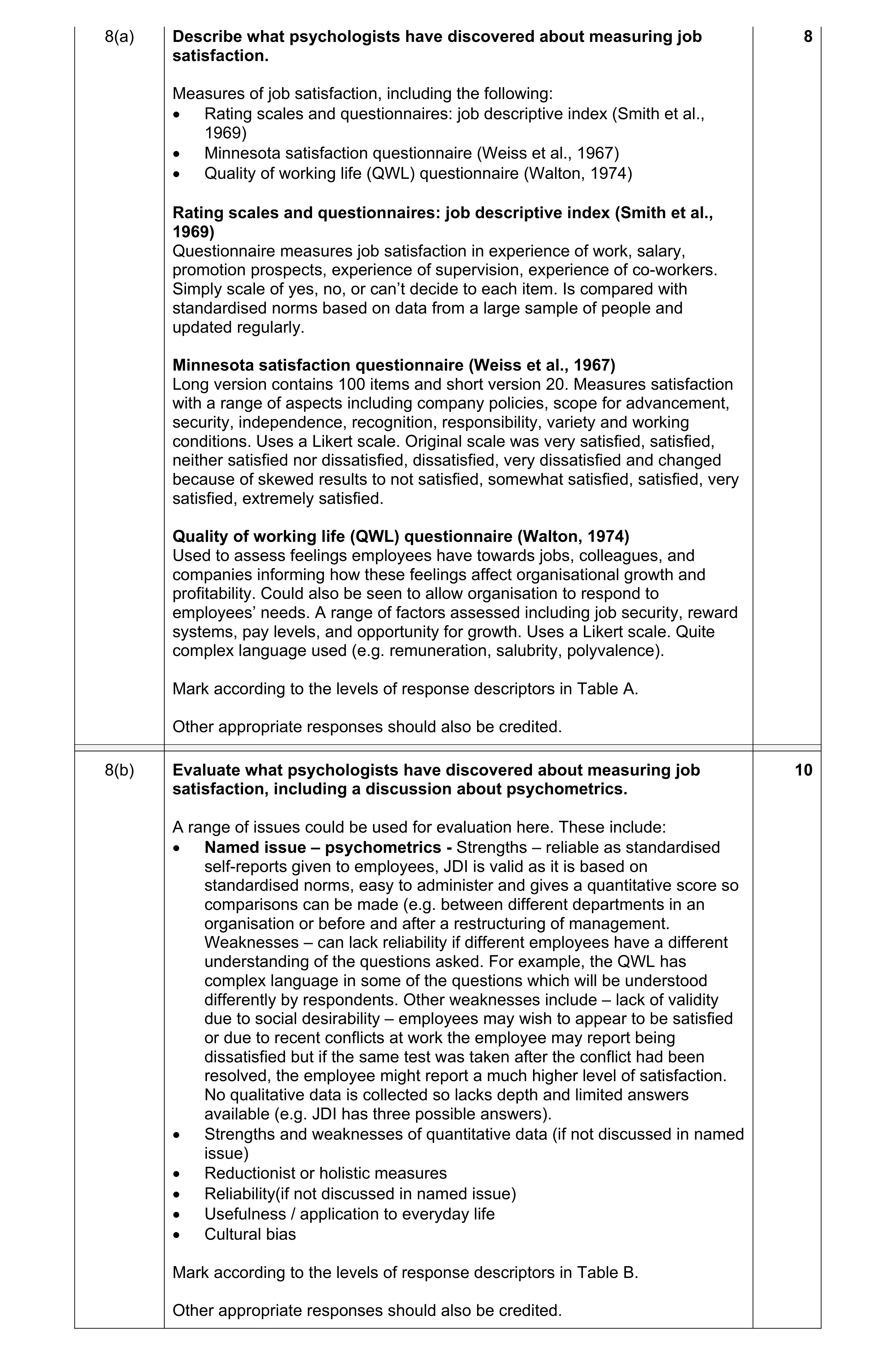 Mark scheme for question 23